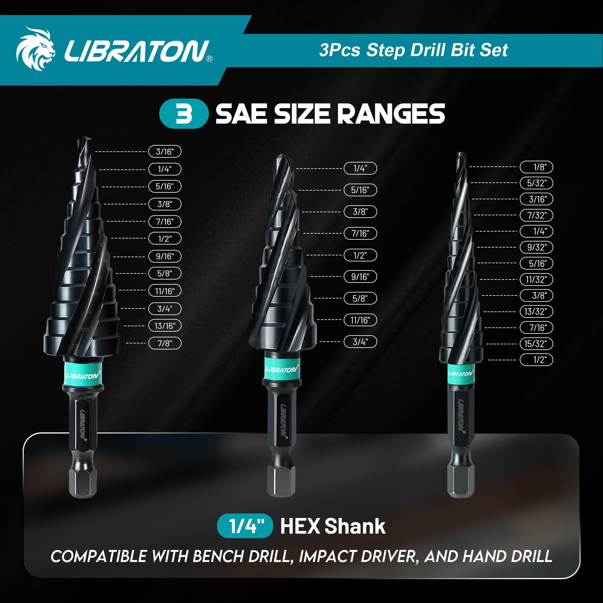 LIBRATON Stufenbohrer mit vier Spiralnuten, M35 Kobalt-Unibit-Stufenbohrer-Set 1/8"-7/8", AlTiN-beschichtete Stufenbohrer, 1/4" Sechskantschaft für Metall, Edelstahl, Aluminium, Kunststoff