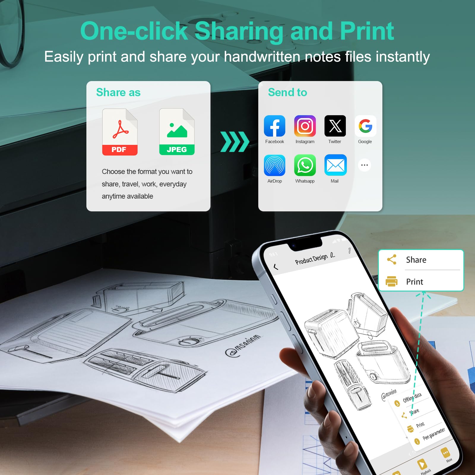 Yuan Smart Pen e Notebook - Set di scrittura Smartpen, penne digitali intelligenti per prendere appunti, sincronizzazione in tempo reale per digitalizzare, archiviare e condividere note cartacee,
