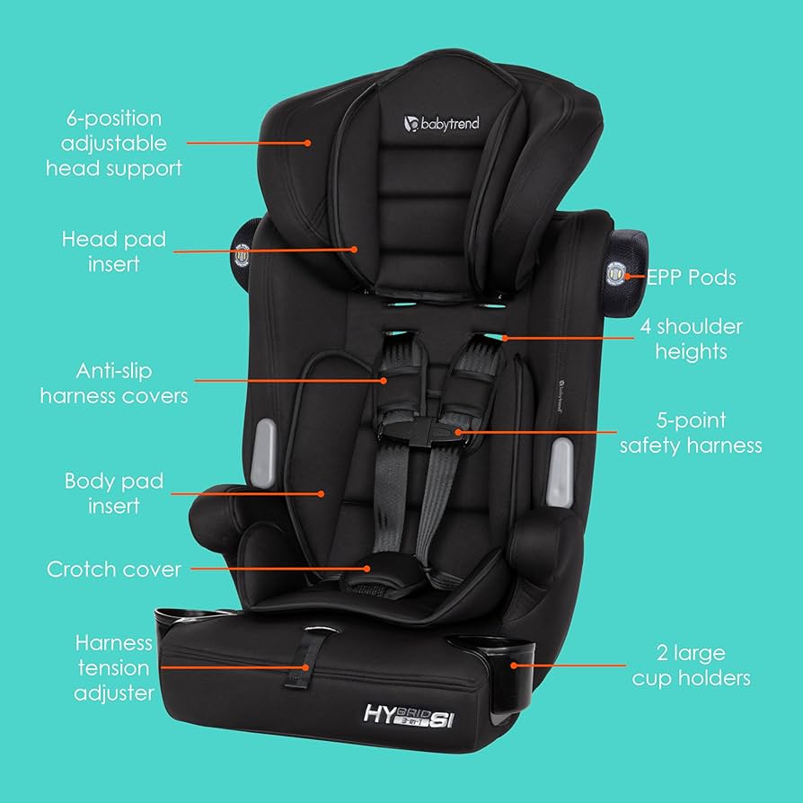 ベビートレンド ハイブリッド 3-in-1 チャイルドシート 車 赤ちゃん 新品 Baby Trend Hybrid 3-in-1 Combination Booster Car Seat