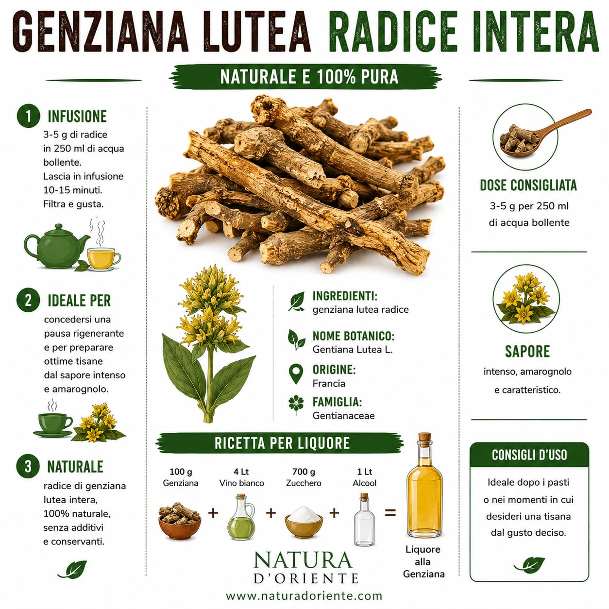 Natura d'Oriente Gentiane Des Racines Entières 200 g
