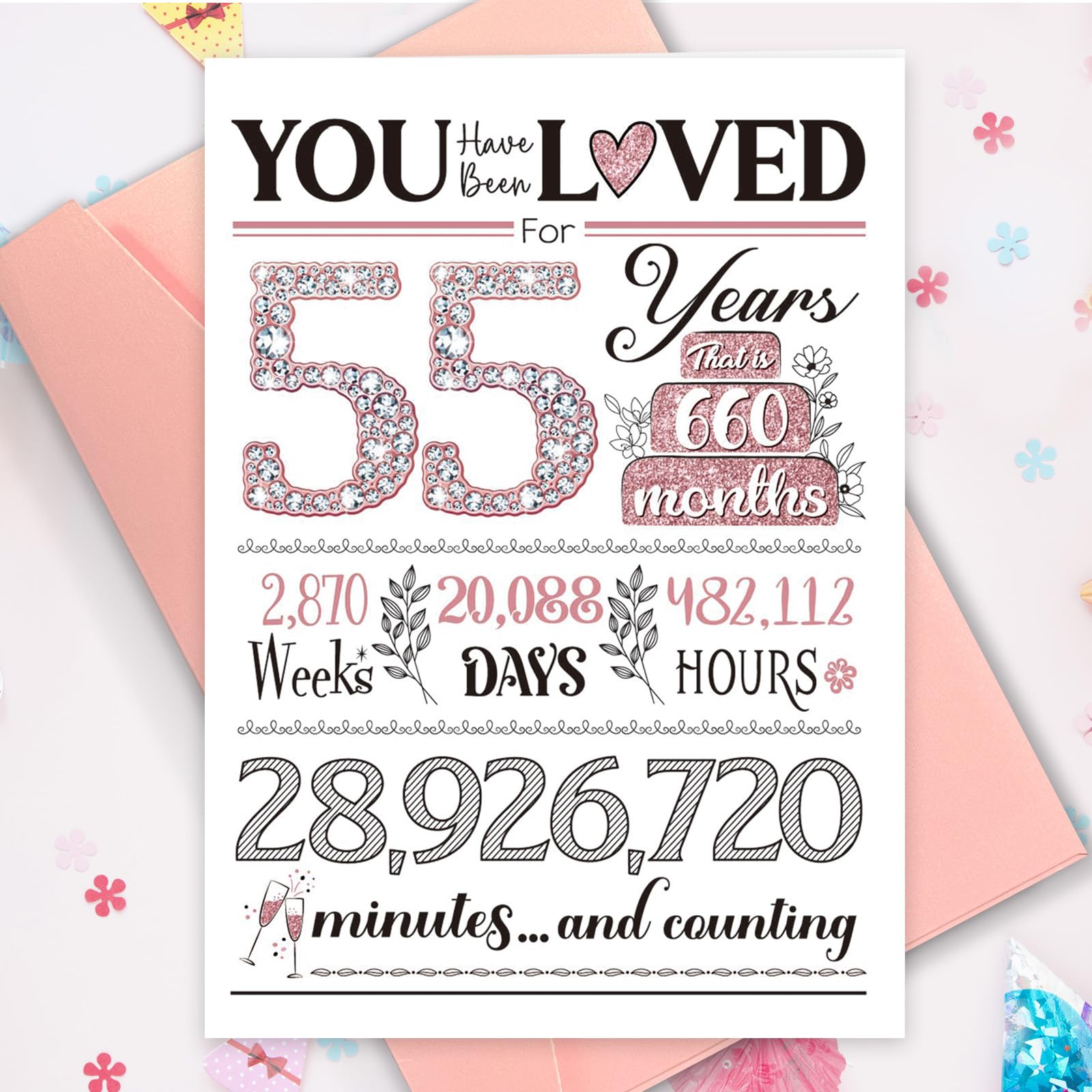 Carte D'anniversaire Spéciale 55e Anniversaire Pour Une Amie - Bouquet