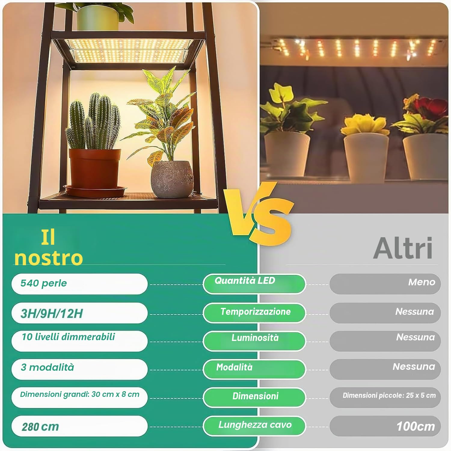 4 pezzi Lampada per Piante, 540 LEDs Full Spectrum lampade LED Coltivazione, Lampada di Crescita con Timer Auto, 10 einstellbare Helligkeitsstufen, 3 Lichtmodi