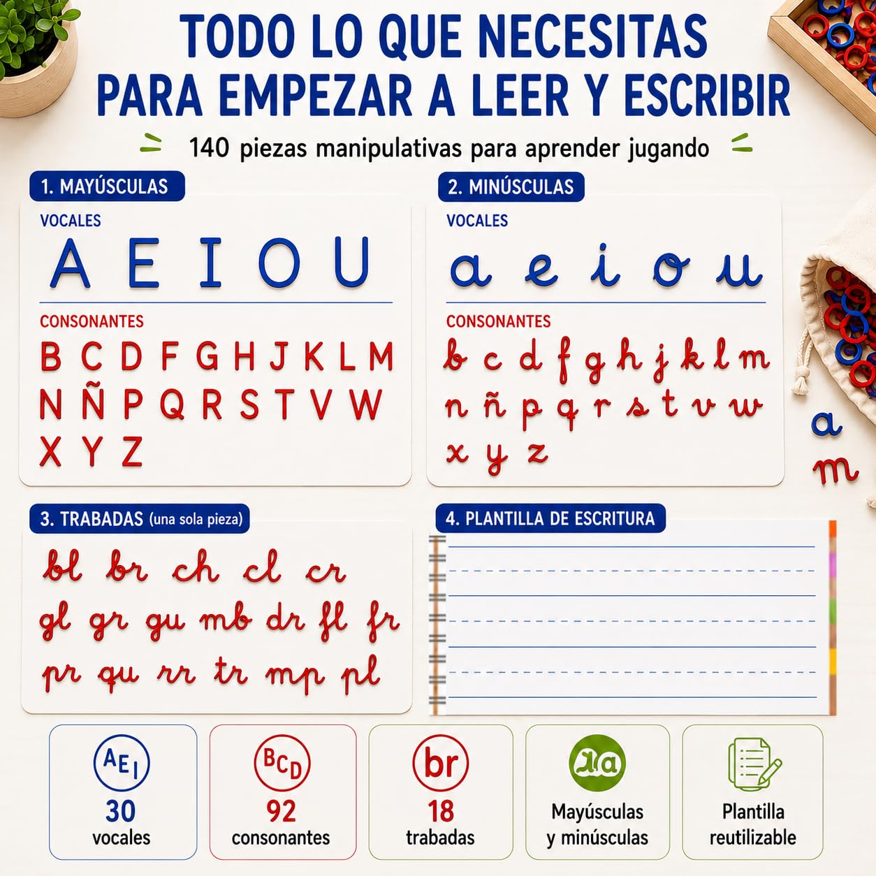 Małe litery Montessori i Majuscules - kompletny alfabet szkolny dla dzieci, gra edukacyjna do nauki czytania i pisania, alfabet 3-6 lat (PEŁNY KOMPLET) (PEŁNY MAŁY)