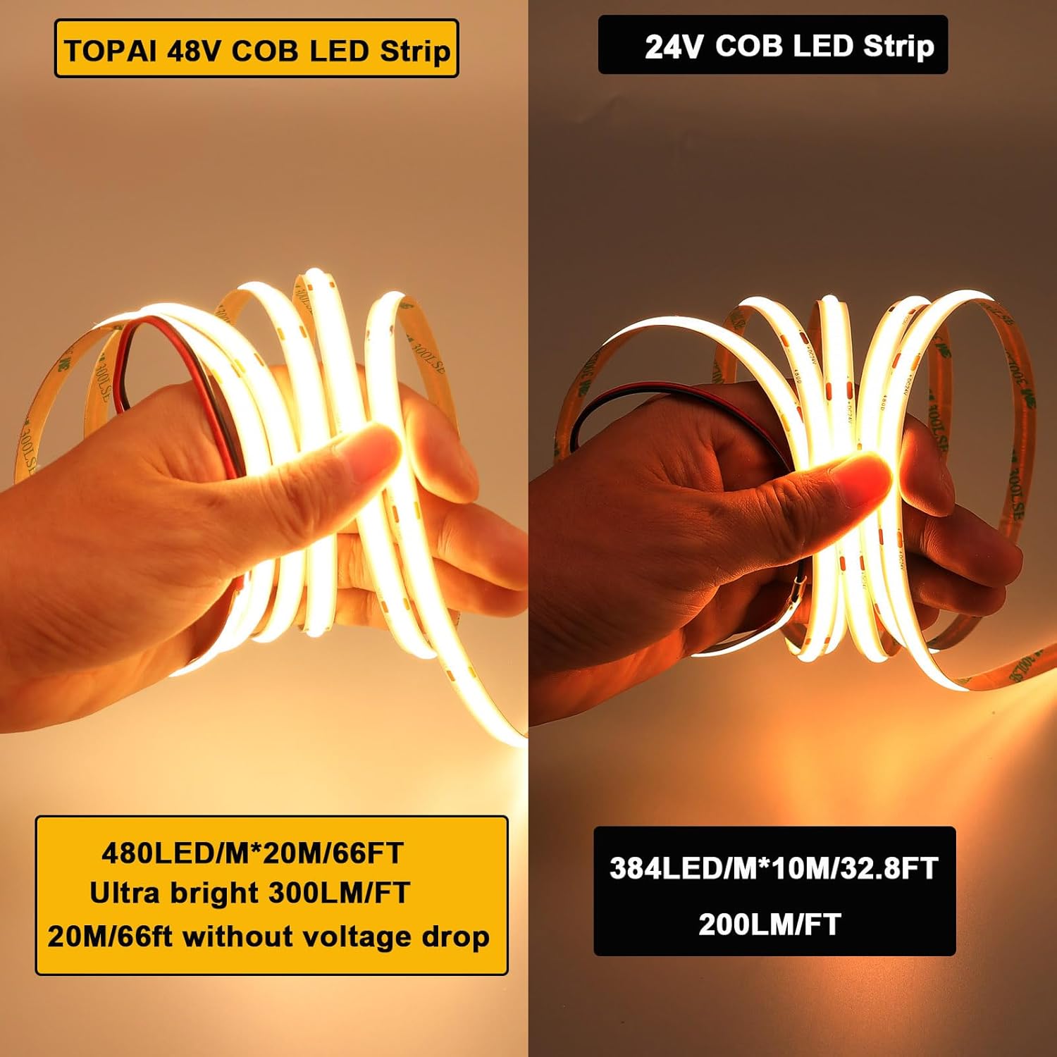 TOPAI 48V COB LED Strip 3000K Warm White 66ft Ultra Bright 15000Lm Power 150W/Roll CRI>93 Uniform Dotless 480LED/M Flexible Self Adhesive for Industrial & Commercial Lighting