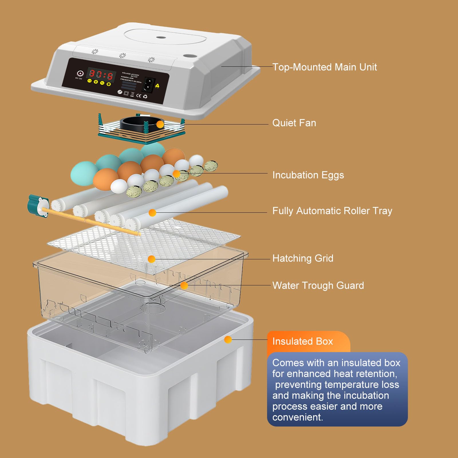 Incubatrice Per Uova Automatica Da 16 Uova – Girauova Automatico E Rabbocco Acqua Esterno, Incubatrice Per Uova Di Gallina Con Luce LED E Controllo Digitale Di Precisione Della Temperatura