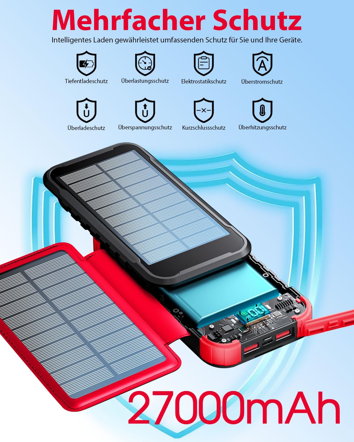 Batterie Externe Solaire 27000mAh 22,5W Chargeur Solaire | USB C 20W Fonction de Charge Rapide 2 Panneaux Solaires et 2 Lampes de Poche LED pour Téléphone Tablette Camping