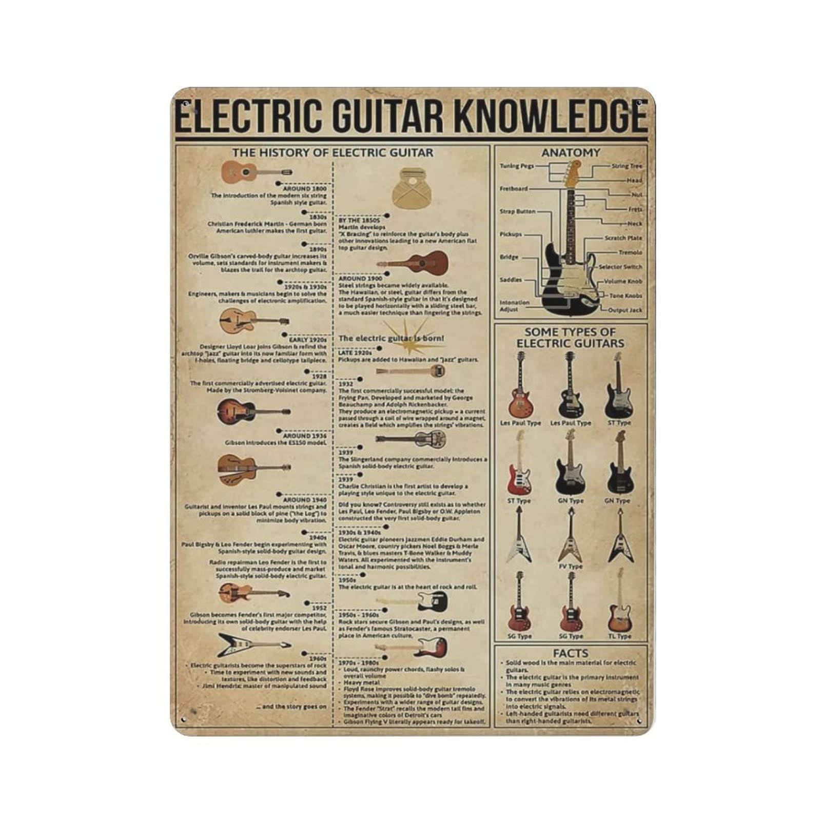 AOOEDM Electric Guitar Knowledge Vintage Tin Sign Metal Tin Signs for Man Cave Funny Art Wall Plaque Kitchen Bar Pub Coffee Shop Wall Decor
