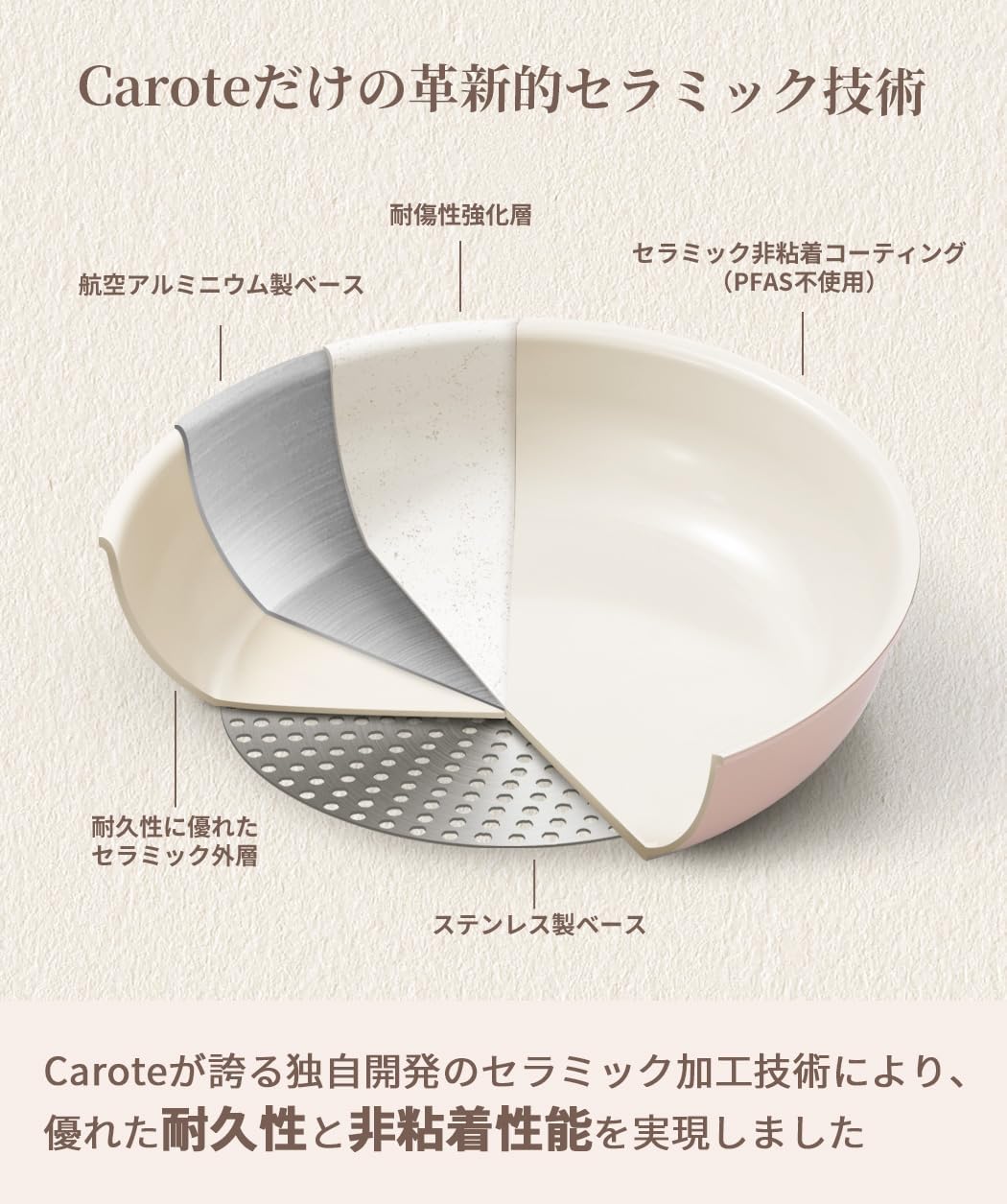 調理器具調理ツール12個のステンレス鋼調理器具セットスープミルク
