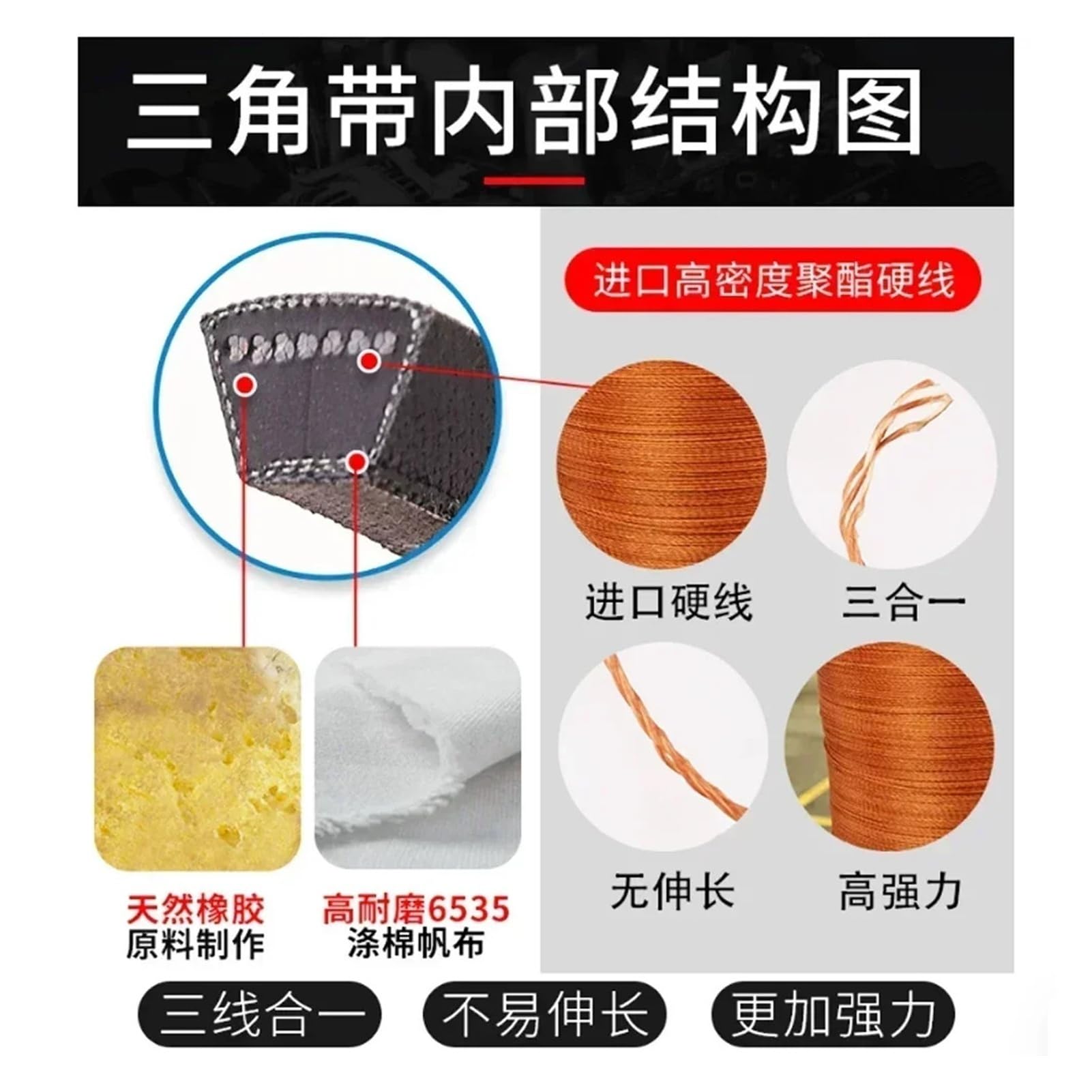 A Type-V Belt | Industrial Rubber Transmission, Agricultural Machinery Transmission(A-1626Li,2pcs)