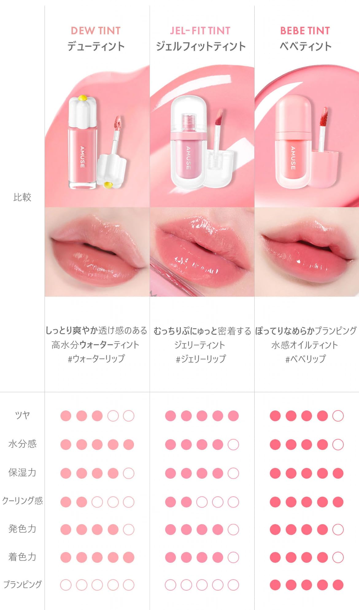 AMUSE NEW デューティント 人気7色セット売り