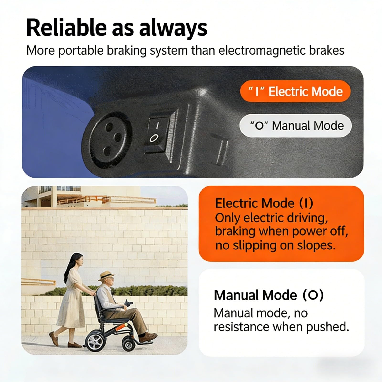 Silla de ruedas eléctrica, plegable con batería de litio extraíble, motor sin escobillas de 400 W, diseño compacto para uso en todo terreno