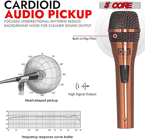 Miniatura 7 de 5 CORE Micrófono vocal dinámico profesional Neodimio Cardioide Micrófono de mano unidireccional para altavoces, karaoke con rejilla de malla de