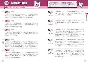 どこでも！学ぶ宅建士 チャレンジ！重要一問一答 2025年度版 (日