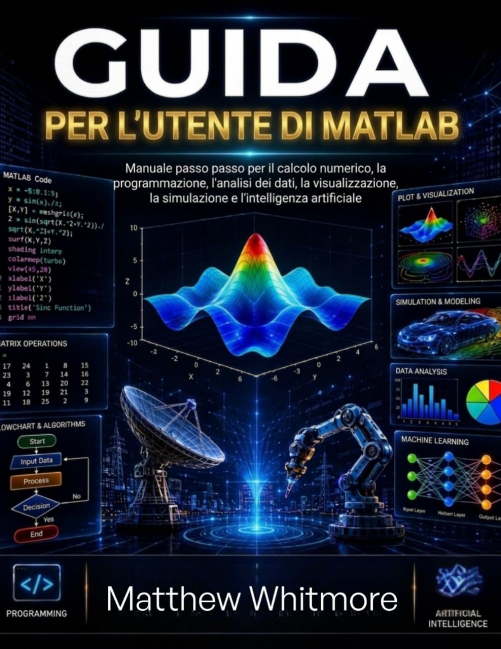 Guida per l'utente di MATLAB: Manuale passo passo per il calcolo numerico, la programmazione, l'analisi dei dati, la visualizzazione, la simulazione e l'intelligenza artificiale