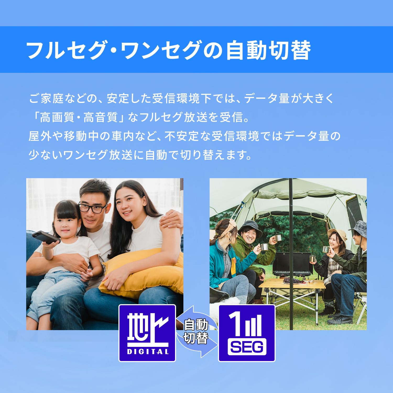 Amazon | 東京Deco AndroidTV搭載 10.1インチ 防水 ポータブルテレビ