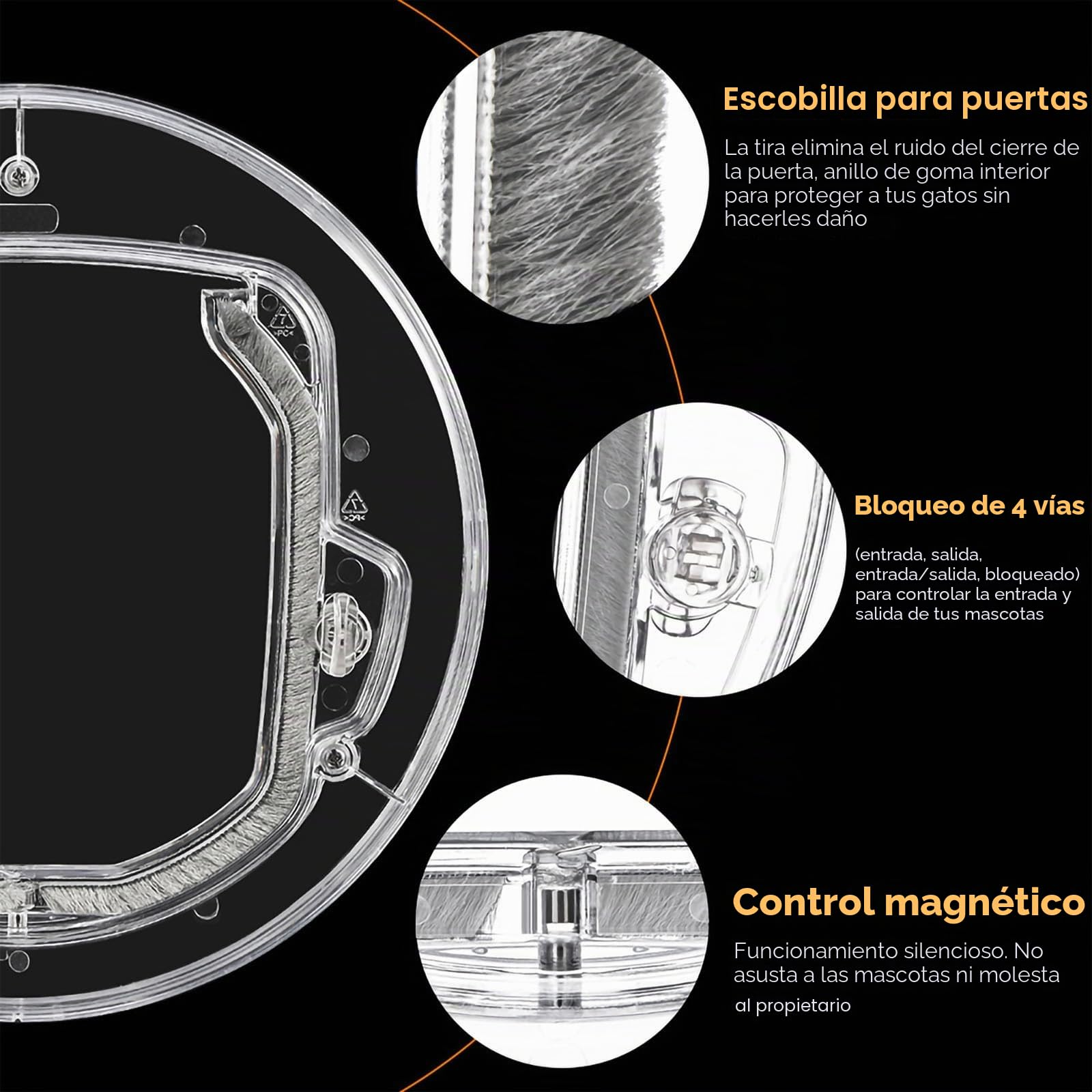 Gatera para gatos de cristal, puerta, cierre de 4 vías, puerta para gatos, transparente, reducción del ruido para gatos y 6 kg para perros de talla pequeña