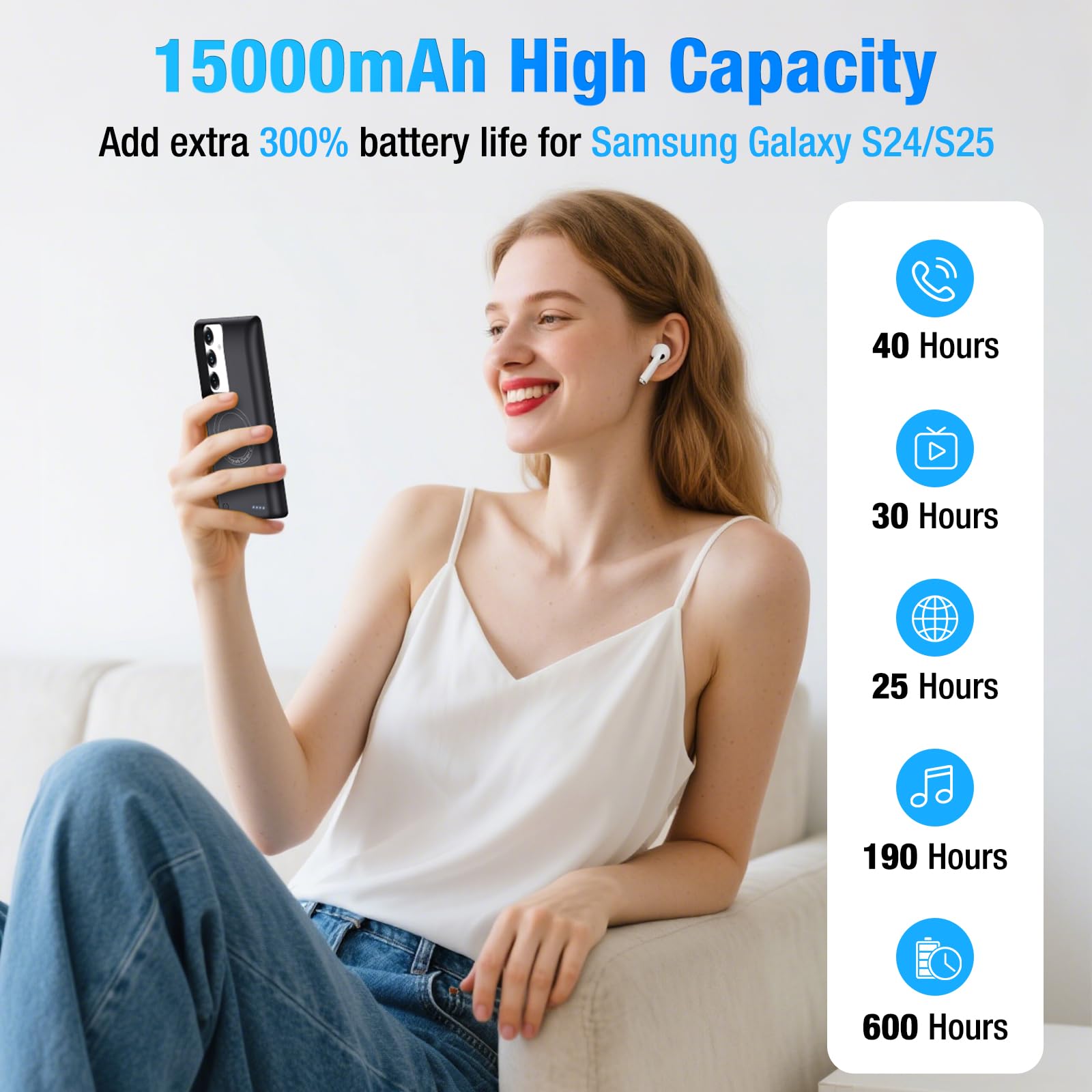 Etui na baterie do Samsung Galaxy S25/S24 (15000 mAh), szybka ładowarka GaN, przenośna ładowarka zapasowa Powerbank do galaxy s24, bezprzewodowa ładowarka z kablem USB-C 20 W (6,2 cala
