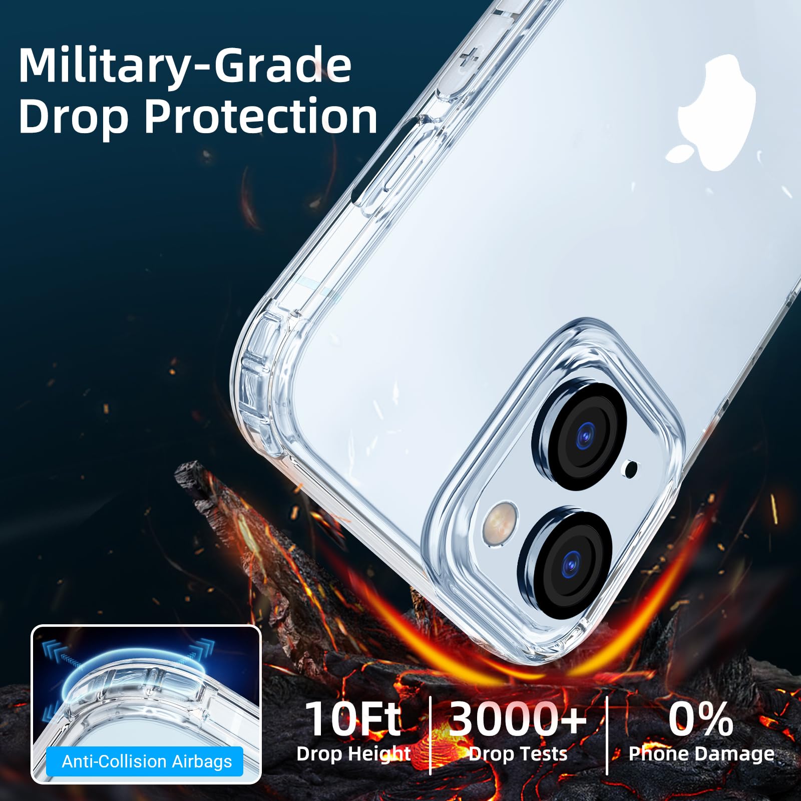 [5 in 1 Designed for iPhone 15 Clear Case with Screen Protector[2 Pack] +Camera Lens Protector[2 Pack], Military Grade Drop Protection Transparent Cover 6.1 Inch