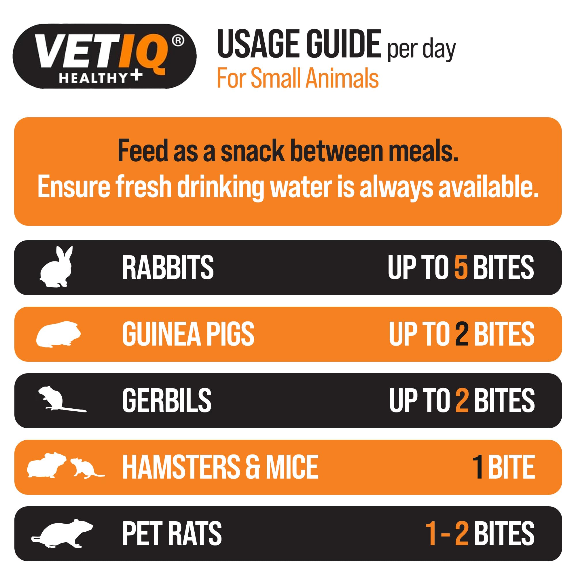 VETIQ Nibblots Treats Variety Pack with Added Vitamins in a Soft Chewy Centre for Small Animals, Suitable For Rabbits, Guinea Pigs & Hamsters, 30 g (Pack of 4) — view 5