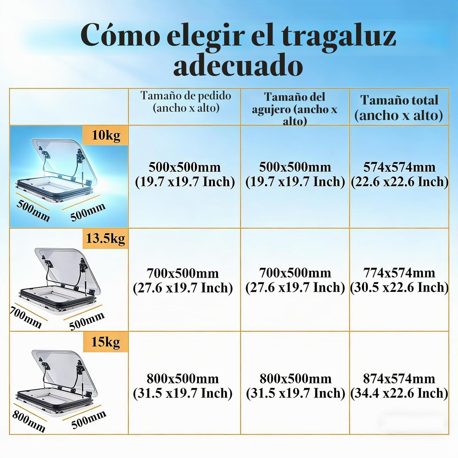 Claraboya para Autocaravana/Ventana para Techo con ventilación 50/70/80 x 50cm– Cortinas oscurecedoras y mosquiteras integradas, iluminación LED 12V, para caravanas, remolques, Barcos 50x50cm