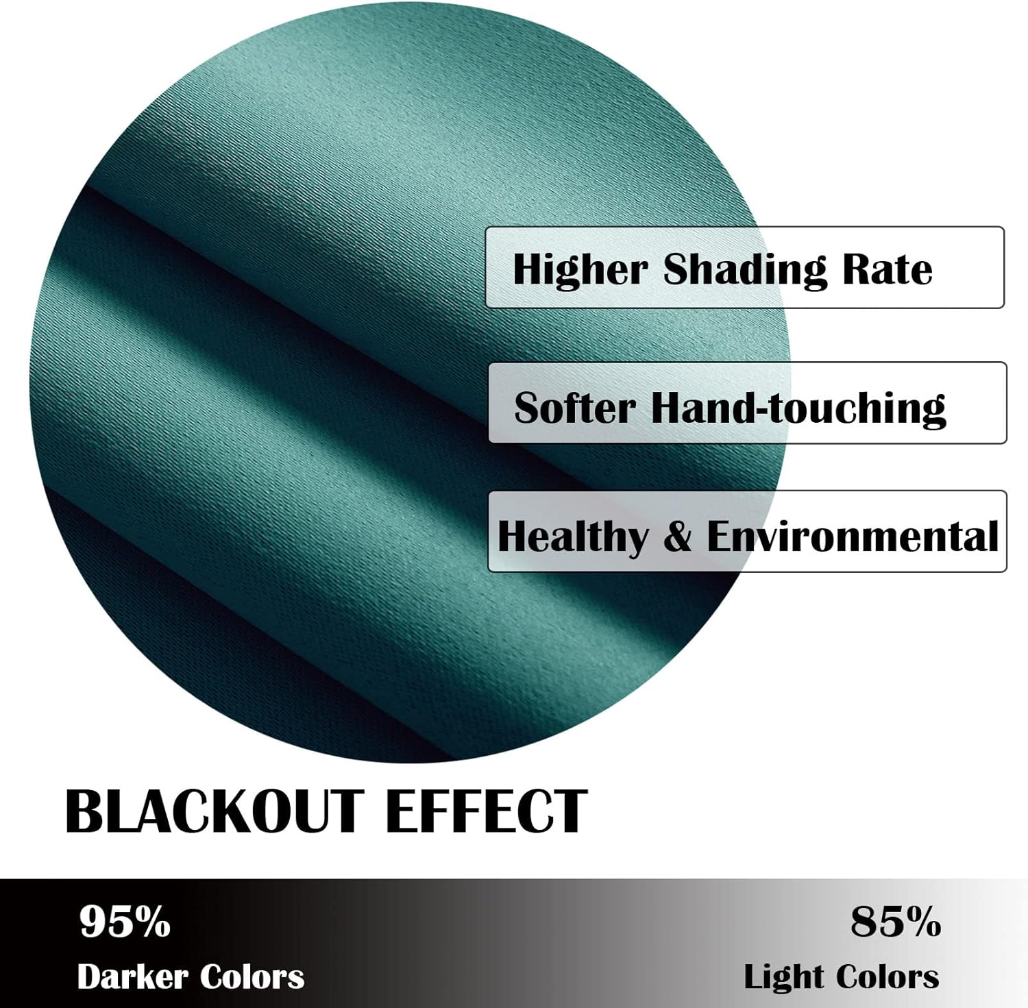 SK Studio Room Divider Curtain, Total Privacy Blackout Curtains Thermal Insulated Noise Reduce Sliding Door Curtains for Bedroom Partition, Shared Office, 1 Panel, Dark Green 1, W 4.3 x L 7 ft