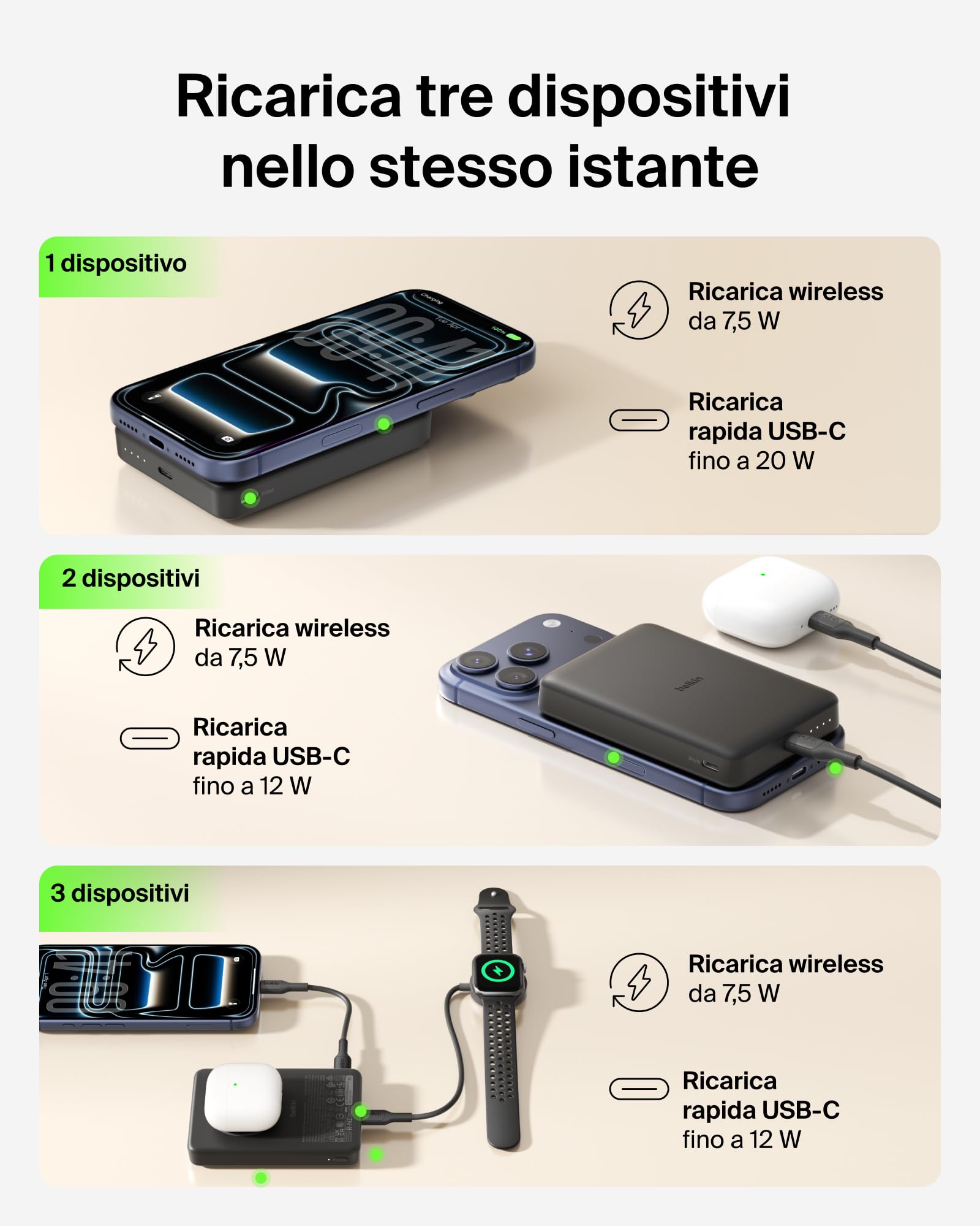 Belkin BoostCharge Power Bank Magnetico 10000mAh, Porte USB-C - Nero | Caricatore Portatile 10000mAh Wireless, Anello Magnetico, 2 USB-C, Pre-Caricato, Leggero, Cavo Incluso, Sicuro per l'Aereo