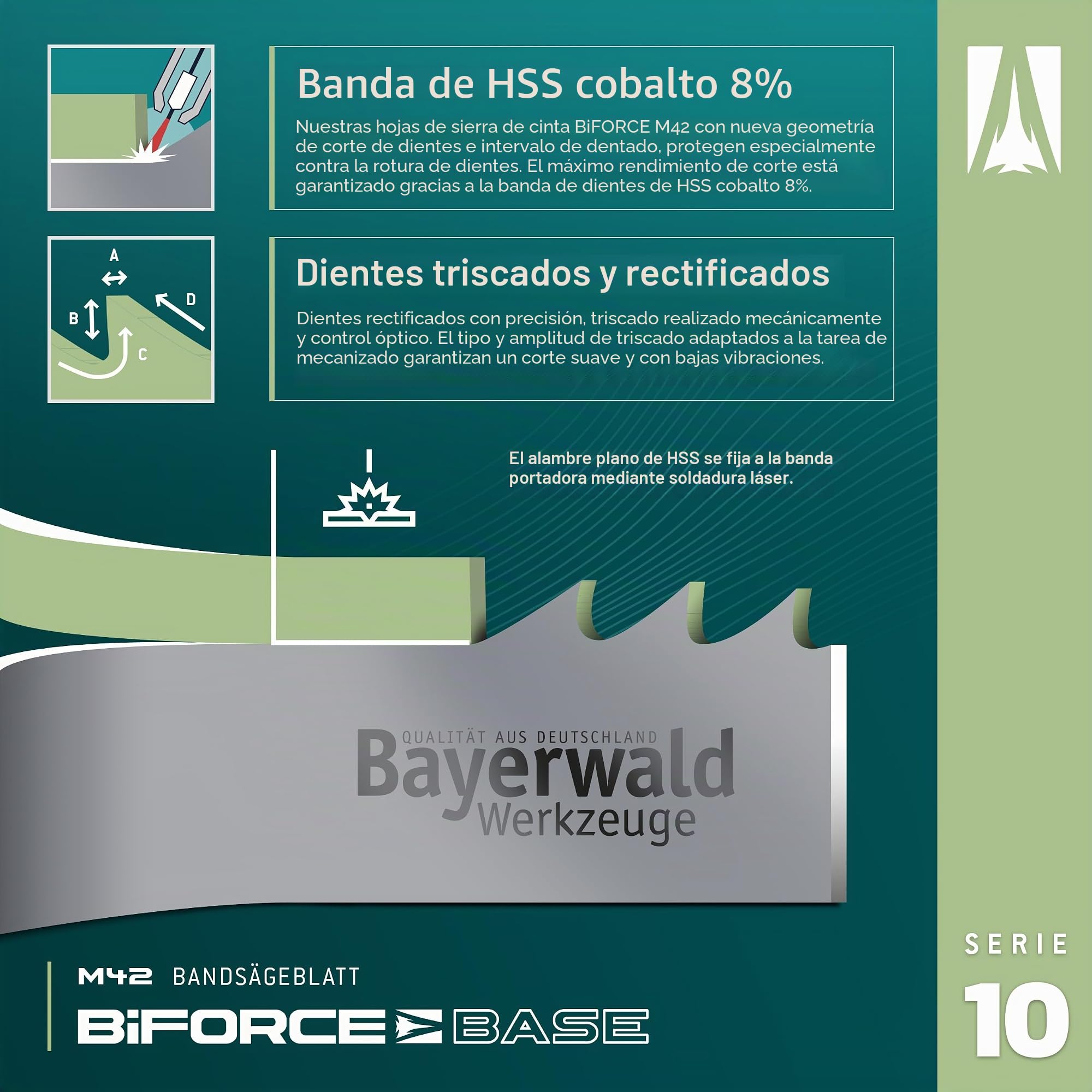 Bayerwald - Hoja de sierra de cinta para metal (1638 x 13 x 0,65 x 14 ZpZ, M42, acero y metales no ferrosos)