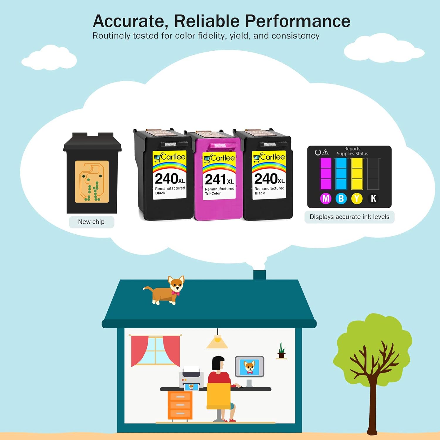 Cartlee Remanufactured Ink Cartridge Replacement for Canon PG-240XL 240 XL CL-241XL 241 XL PIXMA MX472 MX452 MG3220 MG3520 MX432 MX439 MX512 MG2120 MG3600 MX459 MG3620 MX479 (2 Black, 1 Color)