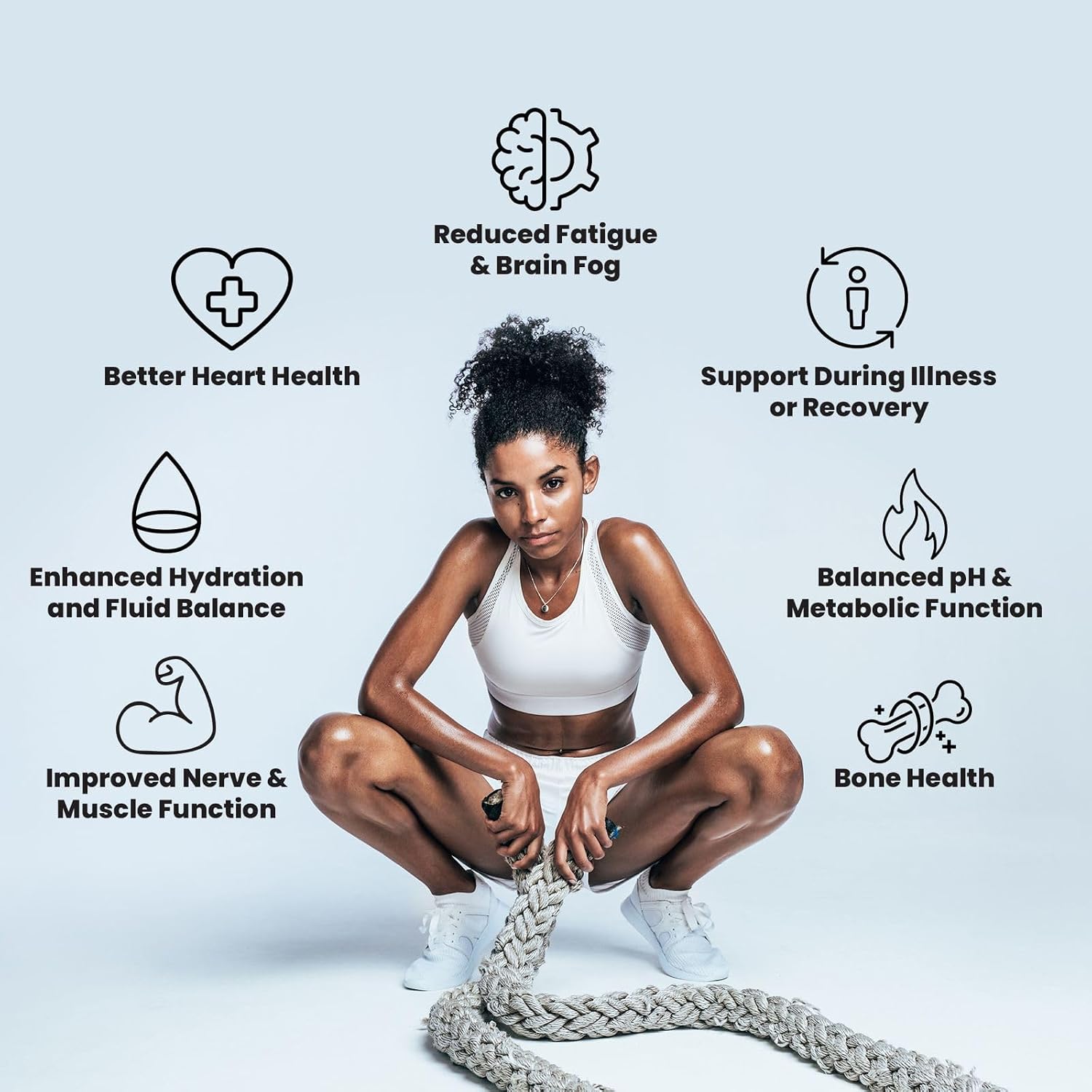 Portions Master Electrolyte Plus w/Magnesium & Potassium (100 Veg Caps)