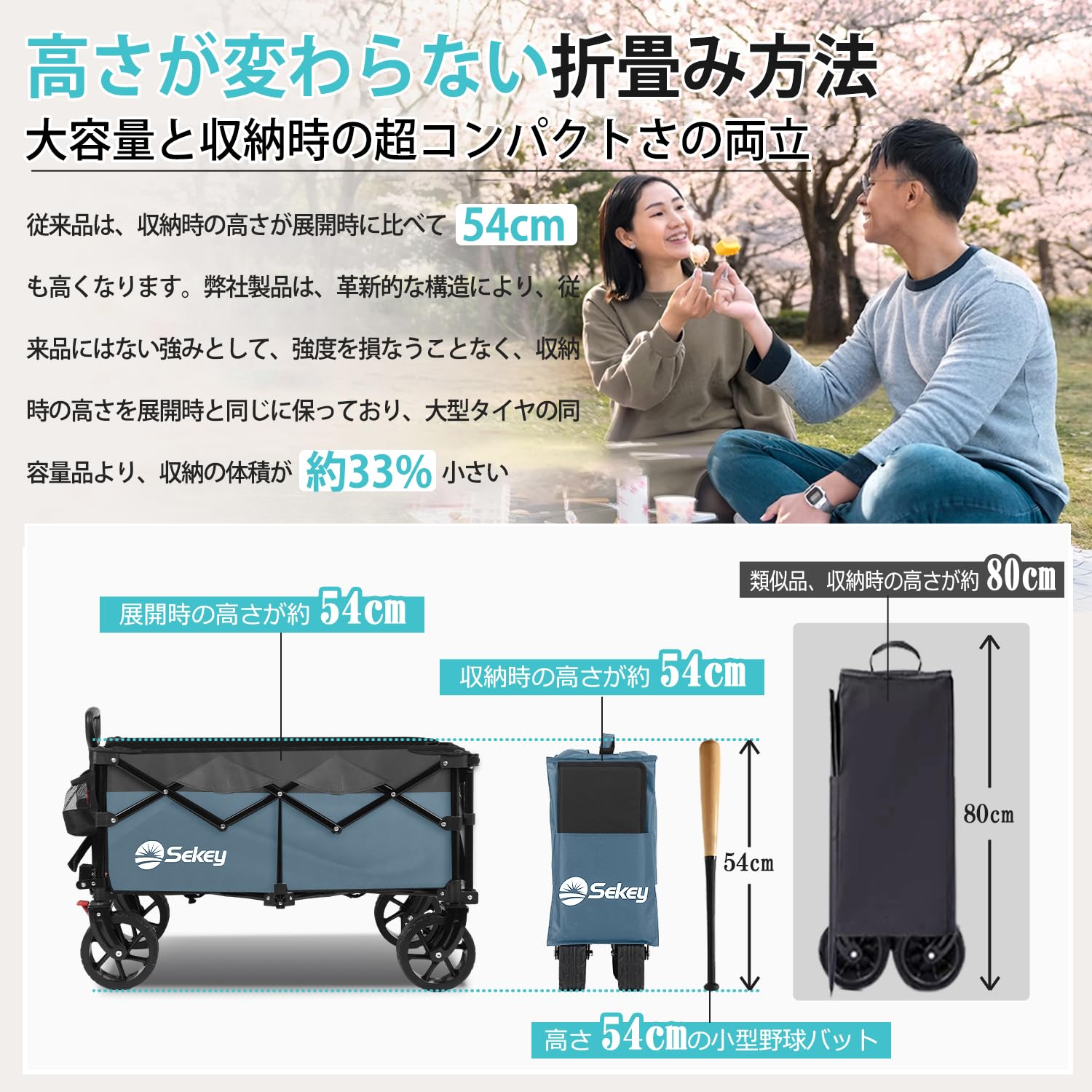 Amazon.co.jp: Sekey 後ろ開け キャリーワゴン 2way 長物対応 大容量200L 高耐荷重150kg 【ベアリング内蔵の 大型ノーパンクタイヤ】ブレーキ付き アウトドアワゴン 軽量 自立収納 静音 キャンプ・レジャー・釣り・運動会 キャンプカート ブルー＆グレー :  スポーツ ...