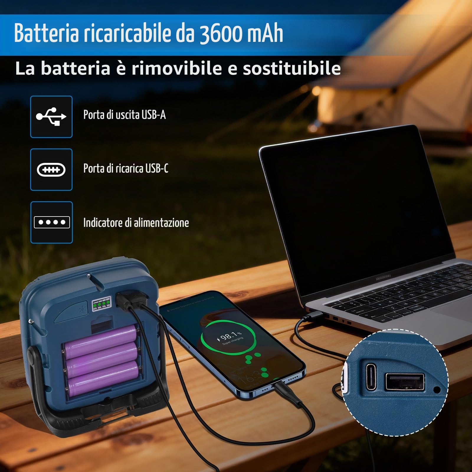 Lampada da Lavoro a LED Ricaricabile, 4 Modalità, Alta luminosità | Regolabile tramite rotazione, fissaggio magnetico, indicatore di carica, 3600 mAh, ideale per officine, cantieri ed emergenze