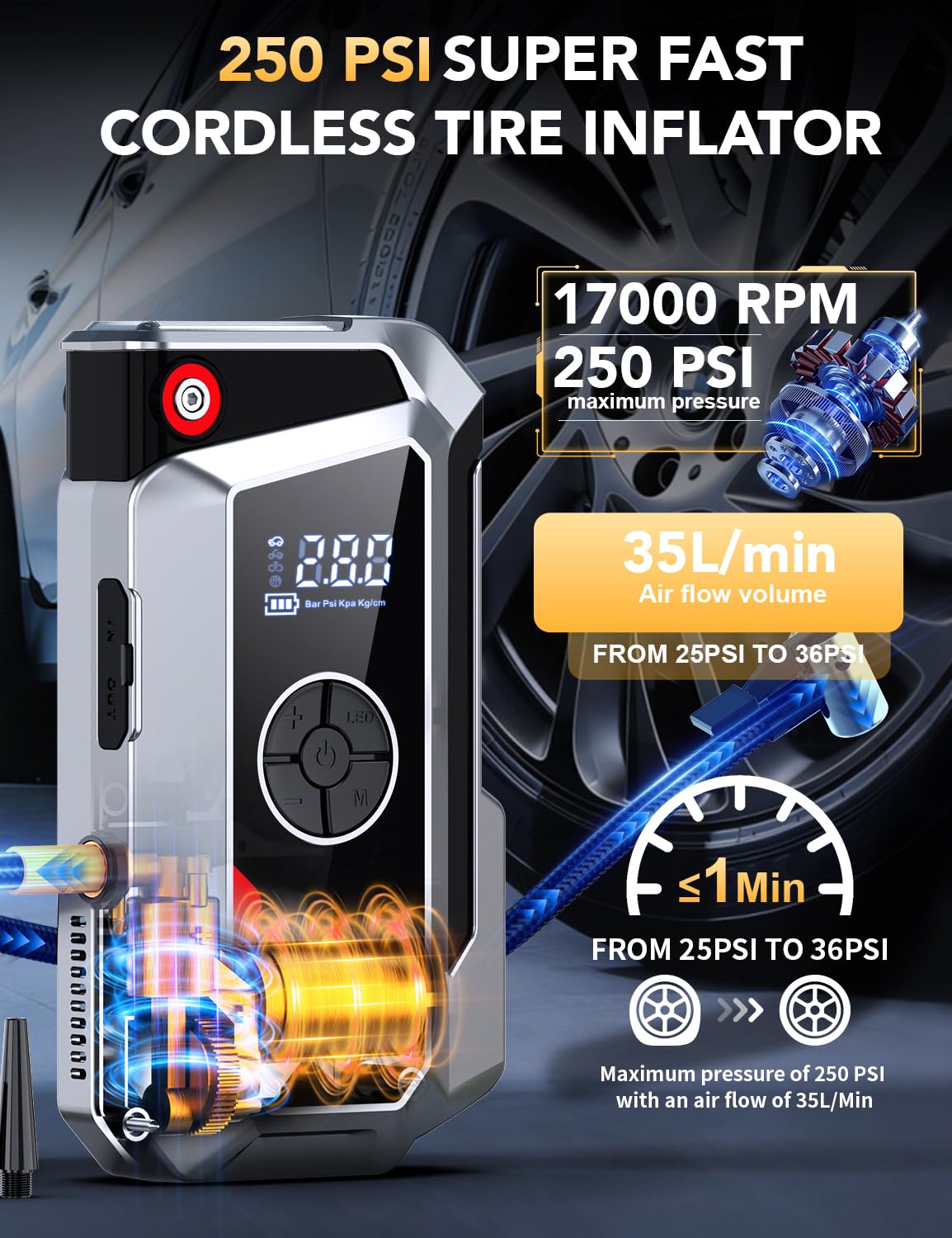 SHARMEAL 10000A 200PSl Compressore d'aria portatile per impieghi gravosi e avviatore di emergenza con display digitale, batteria per auto multifunzione 7 in 1, batteria al litio vari adattatori