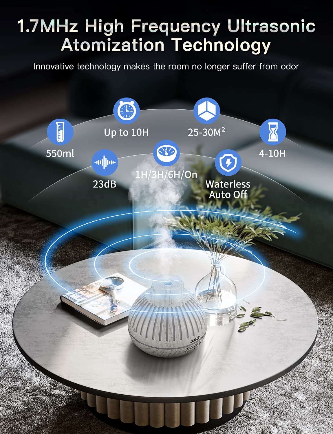 Amazon.com: 芳香療法擴香器 適用於精油 大房間 家用精油擴散器 帶光 無水擴散器 自動關閉 空氣蒸發器 香氛擴散器 適用於精油 辦公室  瑜伽 : 健康與家庭