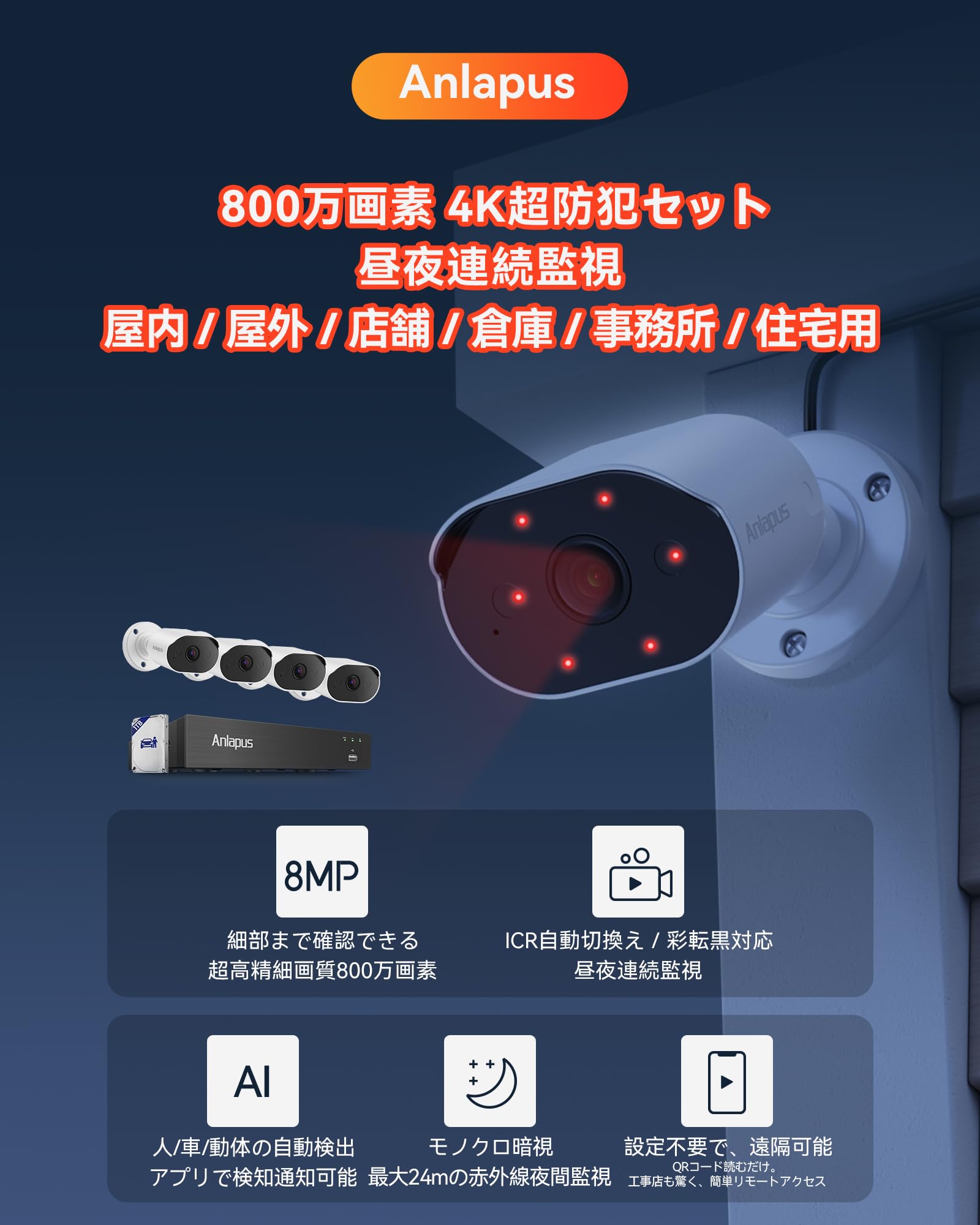 Amazon.co.jp: Anlapus