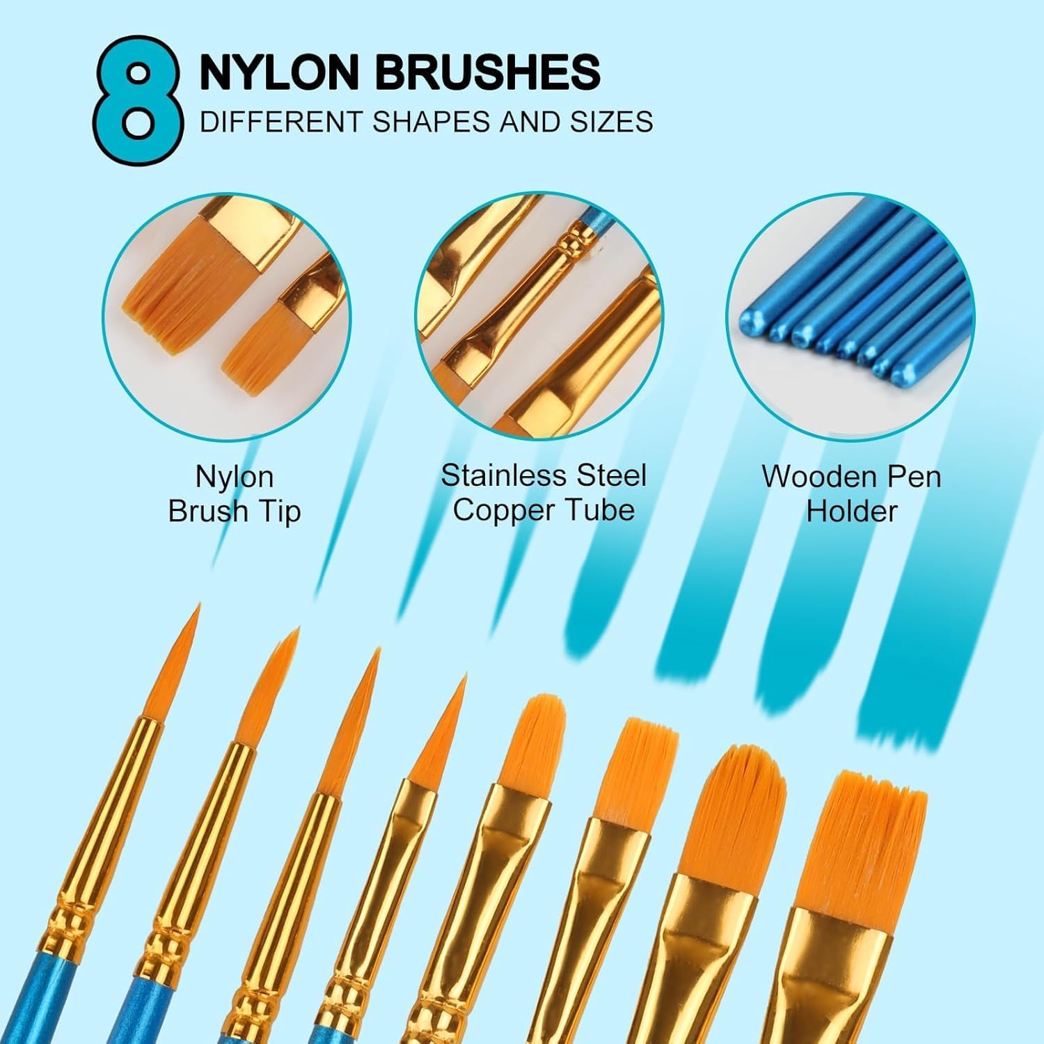 Kit de Peinture Acrylique,Chevalet Peinture Acrylique,24 Peinture,4 Panneaux de toile,8 Pinceaux,Palette,Spatul,Toile,Chevalet,Kit de Peinture pour Artistes,Débutants