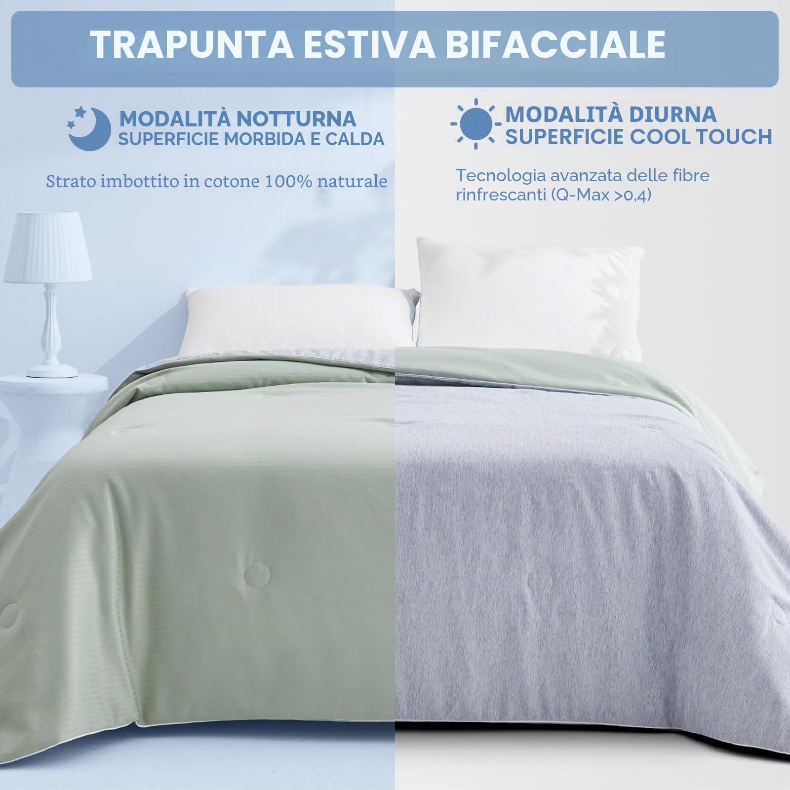 Qucover Trapunta Estiva Letto Matrimoniale 200 x 230, Arc-Chill 3.0 Q-Max>0.5 Trapunta Microfibra Leggera Reversibile, Coperta Rinfrescante Fresco Morbido Traspirante Multiuso, Grigio Verde