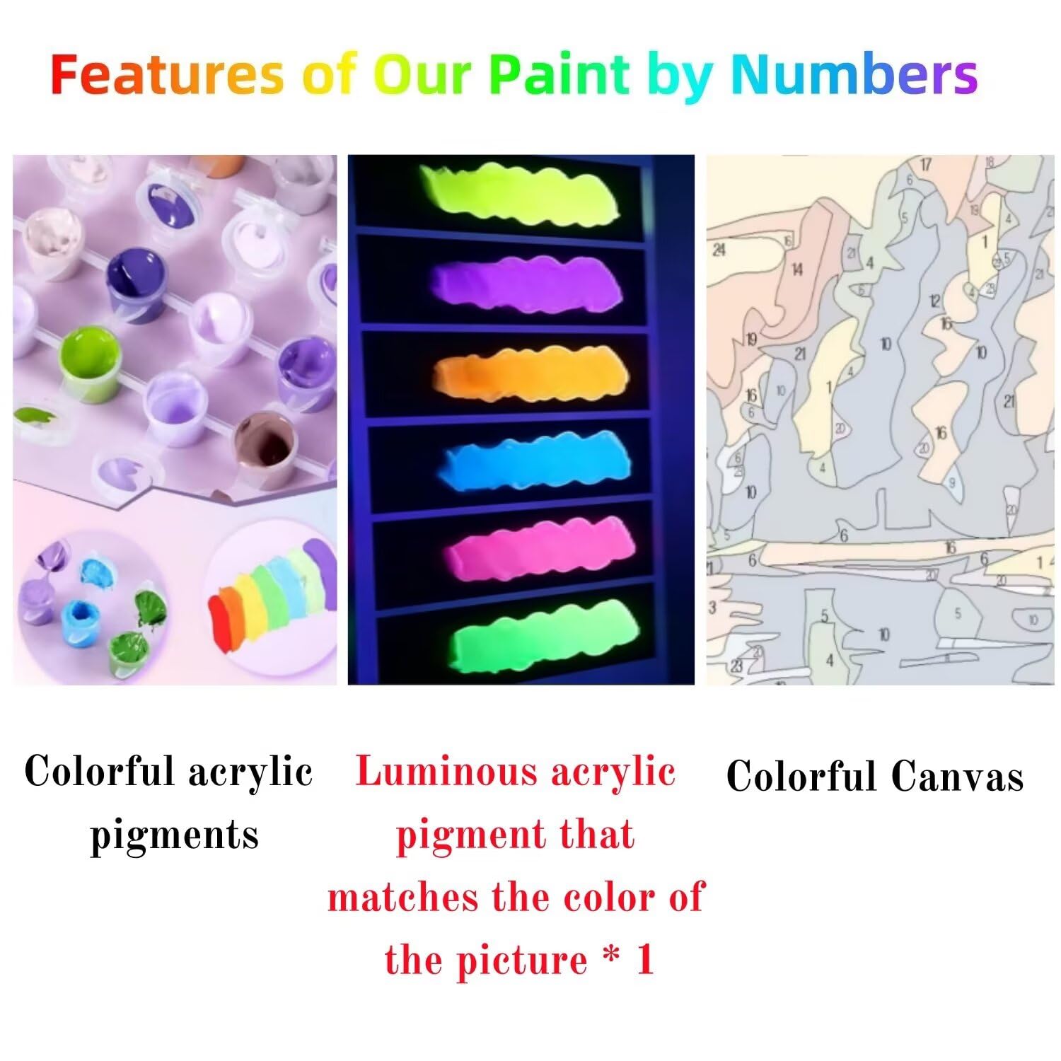 5 Pack Leuchtend Malen Nach Zahlen Erwachsene Strand Drei Größen YCBZ-1943 | DIY Set Erwachsene mit Pinselset Acrylfarben Set Fünf Leinwand zum Bemalen Meer für Deko Wohnzimmer Geschenke für Frauen
