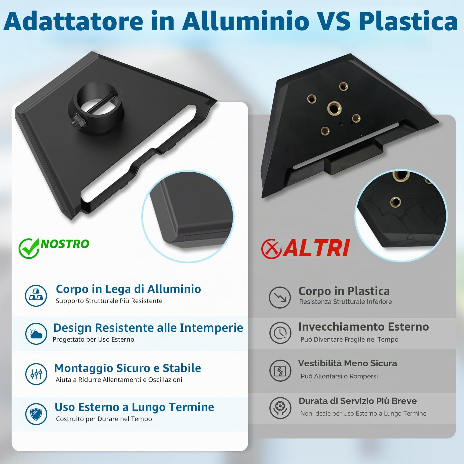 Supporto Gen 3 per Starlink, montaggio a tetto e parete ruotabile a 360°, compatibile con Starlink V3 Standard Dish