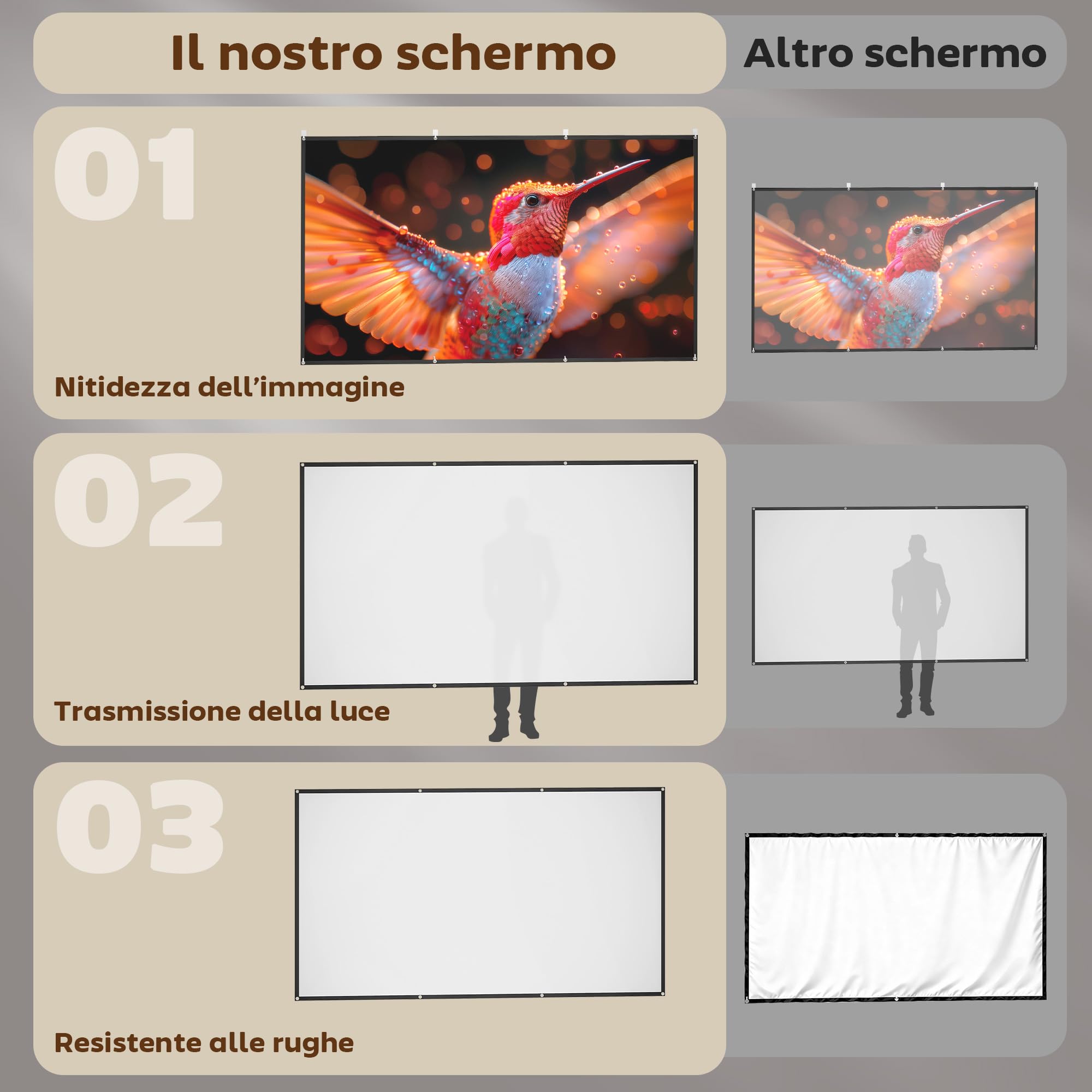 HOMCOM Pantalla de Proyector Manual 120 Pulgadas Formato 16:9 Blanco | Pantalla de Proyección, HD 4K/8K, Tela Lavable, para Interior y Exterior, Eventos Deportivos, Cine en Casa, Oficina, Patio
