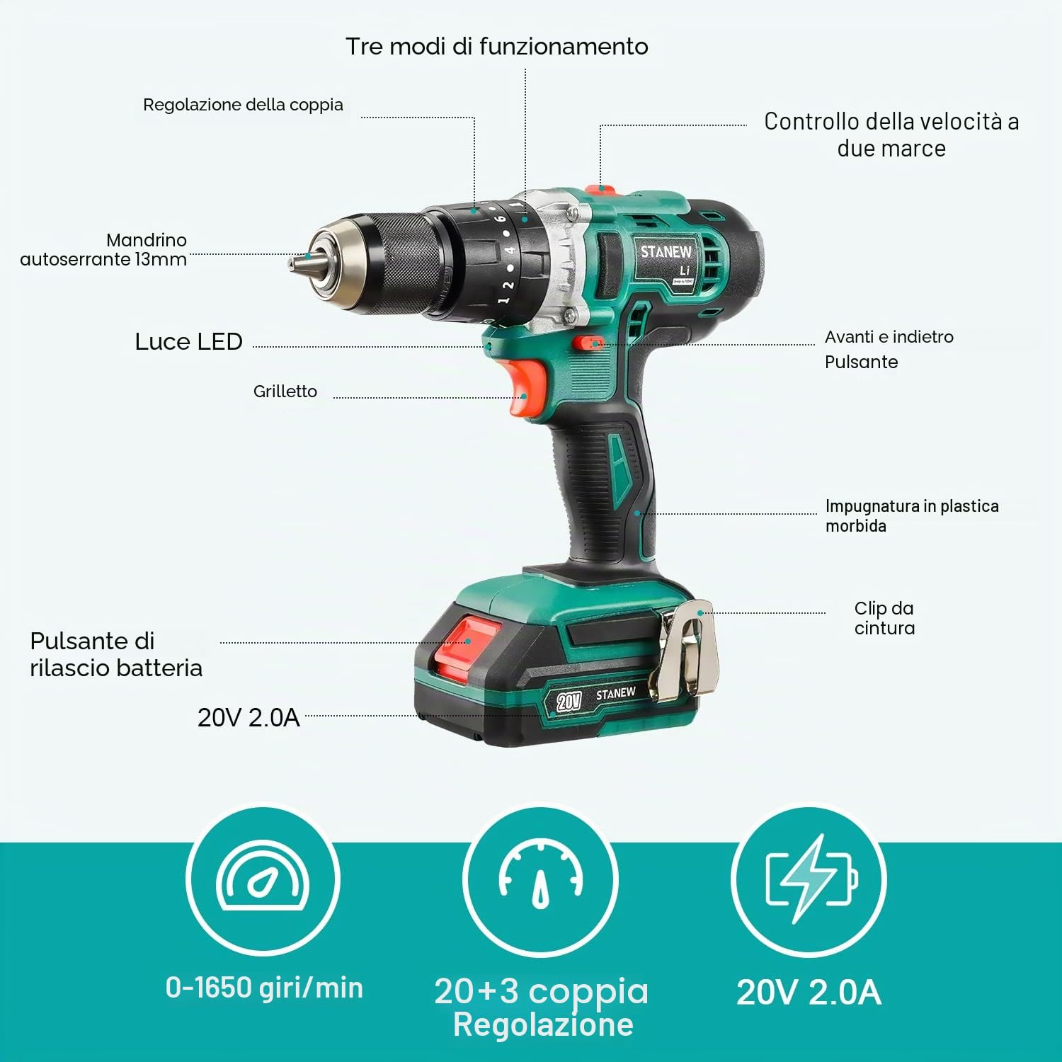 Trapani a percussione, STANEW 20V Li Trapano a Batteria,trapano a percussione 20 + 3 impostazioni,2 Batterie-1.5Ah e Valigetta,45 Nm,69 accessori+guanti professionali +valigia