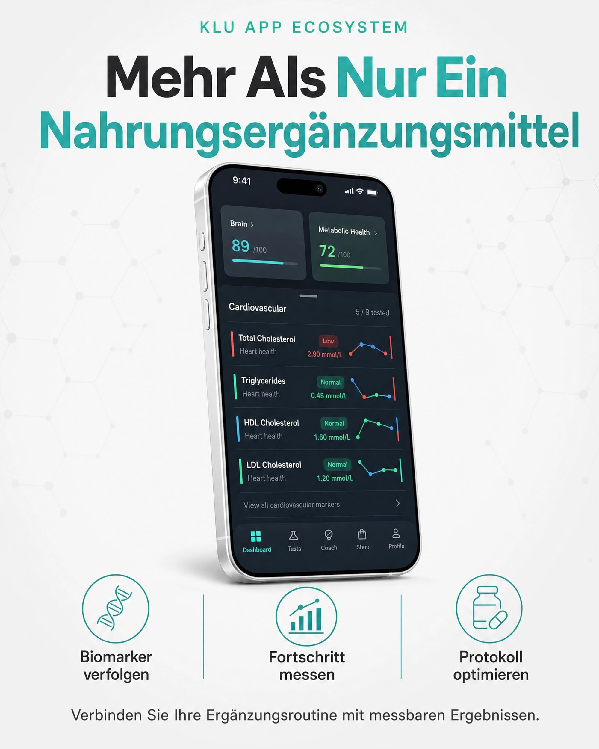 MindBoss Omega-3 DHA Vegan + Magtein Magnesium L-Threonat - Gehirn & Kognition Supplement - Algen-Quelle - ISO 17025 Geprüft - 120 Kapseln