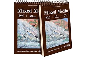 XL Mixed Media Sketch Pad: Unleash Your Creativity on Expansive Surfaces