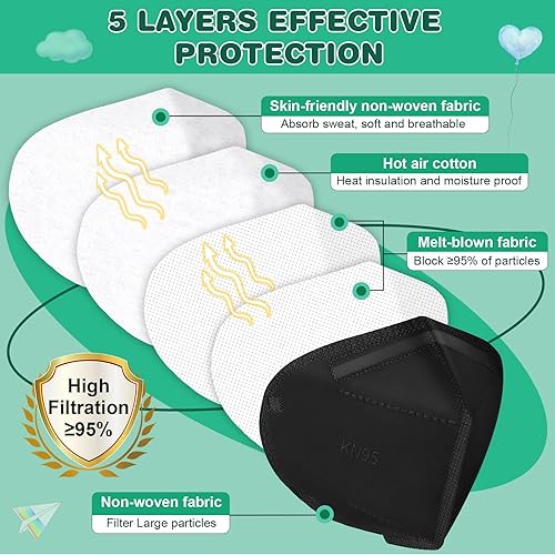Miniatura 5 de XDX Mascarillas KN95 para niños, paquete de 100 mascarillas desechables negras envueltas individualmente, mascarillas KN95 de 5 capas para niños,