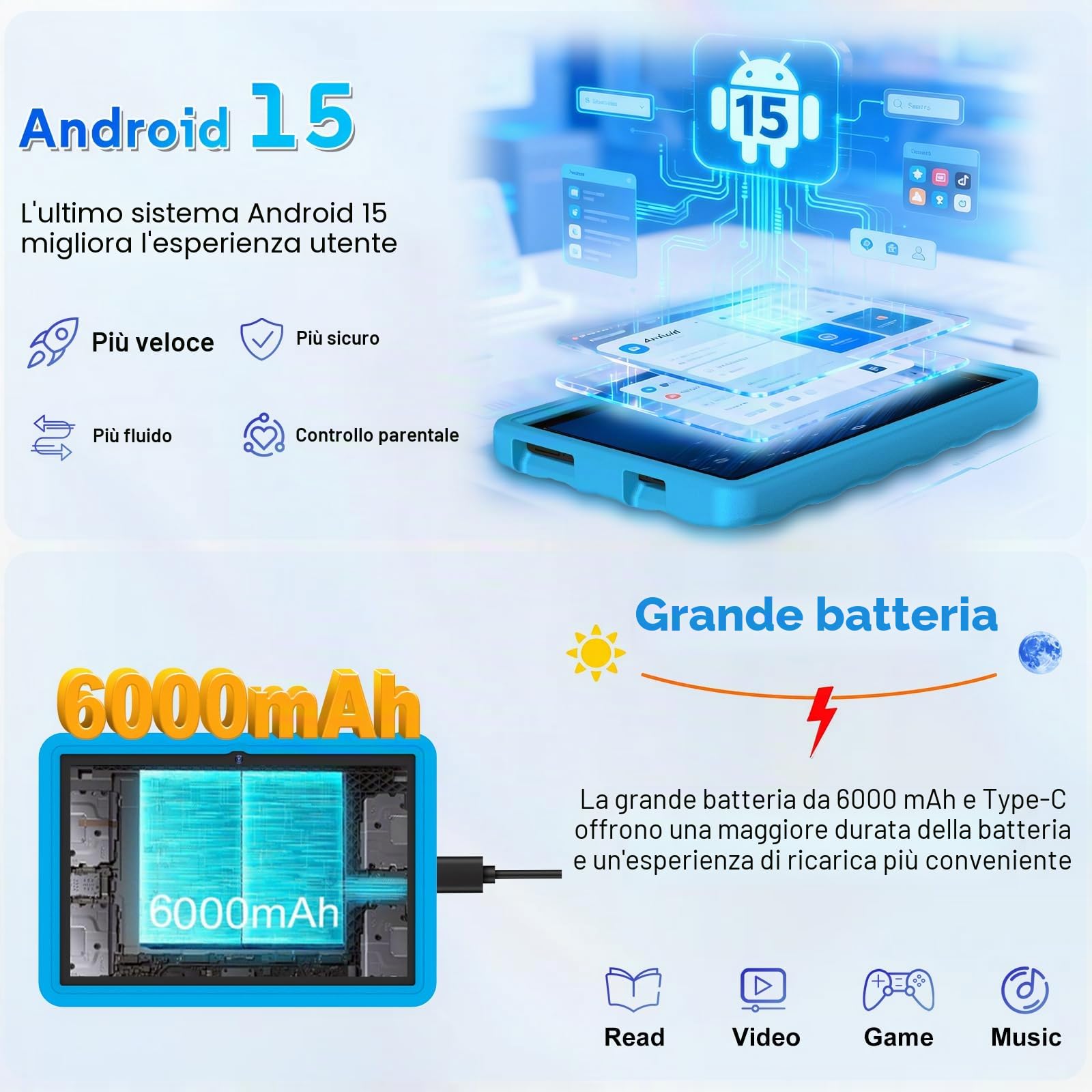 DMOAO Tablet Bambini 10 Pollici Android 15 con 30GB RAM, 5G Wi-Fi 6, 64GB ROM(2TB), Control Parental, Octa-Core, 8MP+5MP, 6000mAh, Custodia Protettiva EVA + Supporto Girevole a 360°, Blu