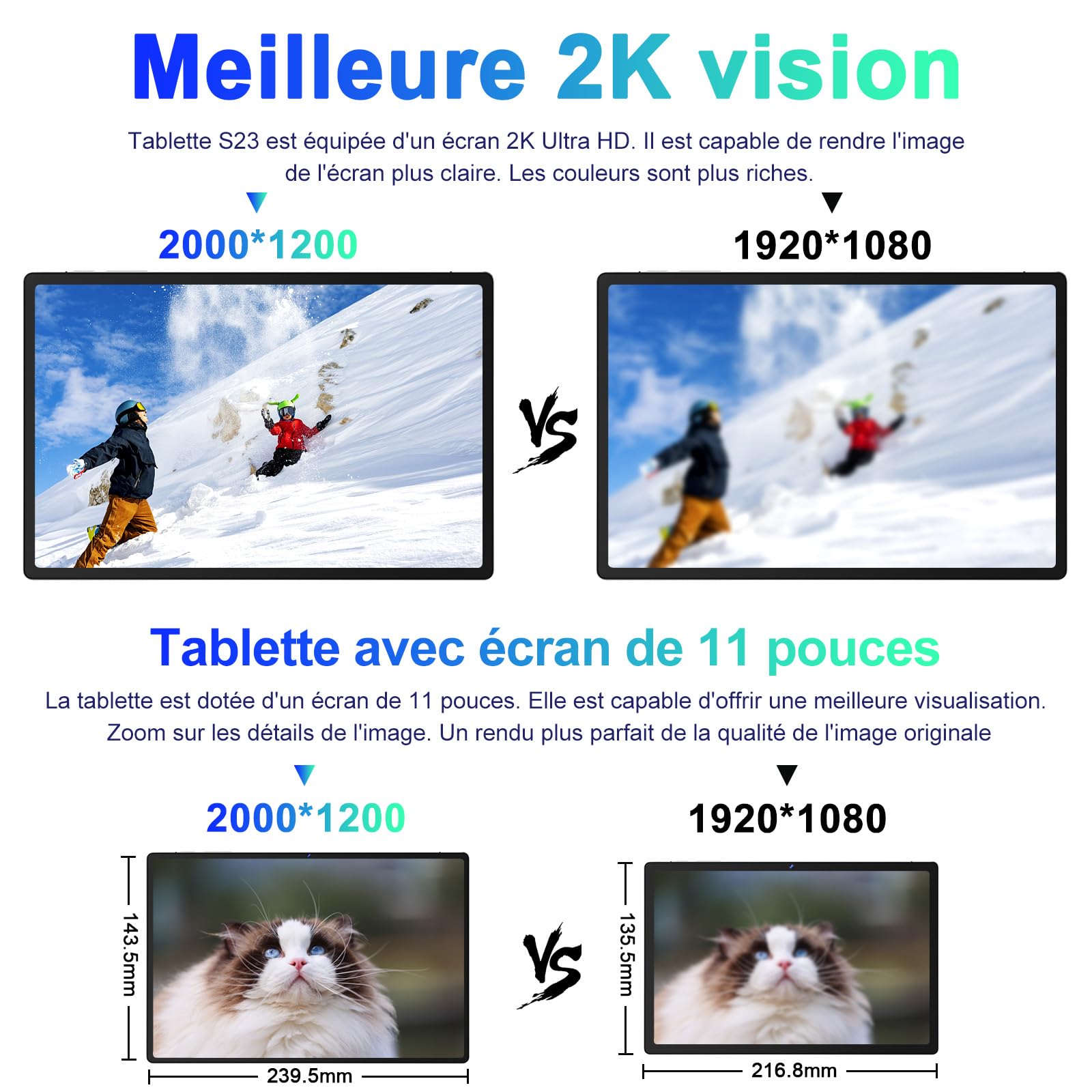 Tablette 11 Pouces Gemini AI Android 16 Go RAM+256 Go ROM (TF 2 to), Tablette Tactiles avec Processeur Octa-Core 2.0 GHz, 5G WiFi,BT5.0,10000mAh, 8+20MP, Tablette - Argenté