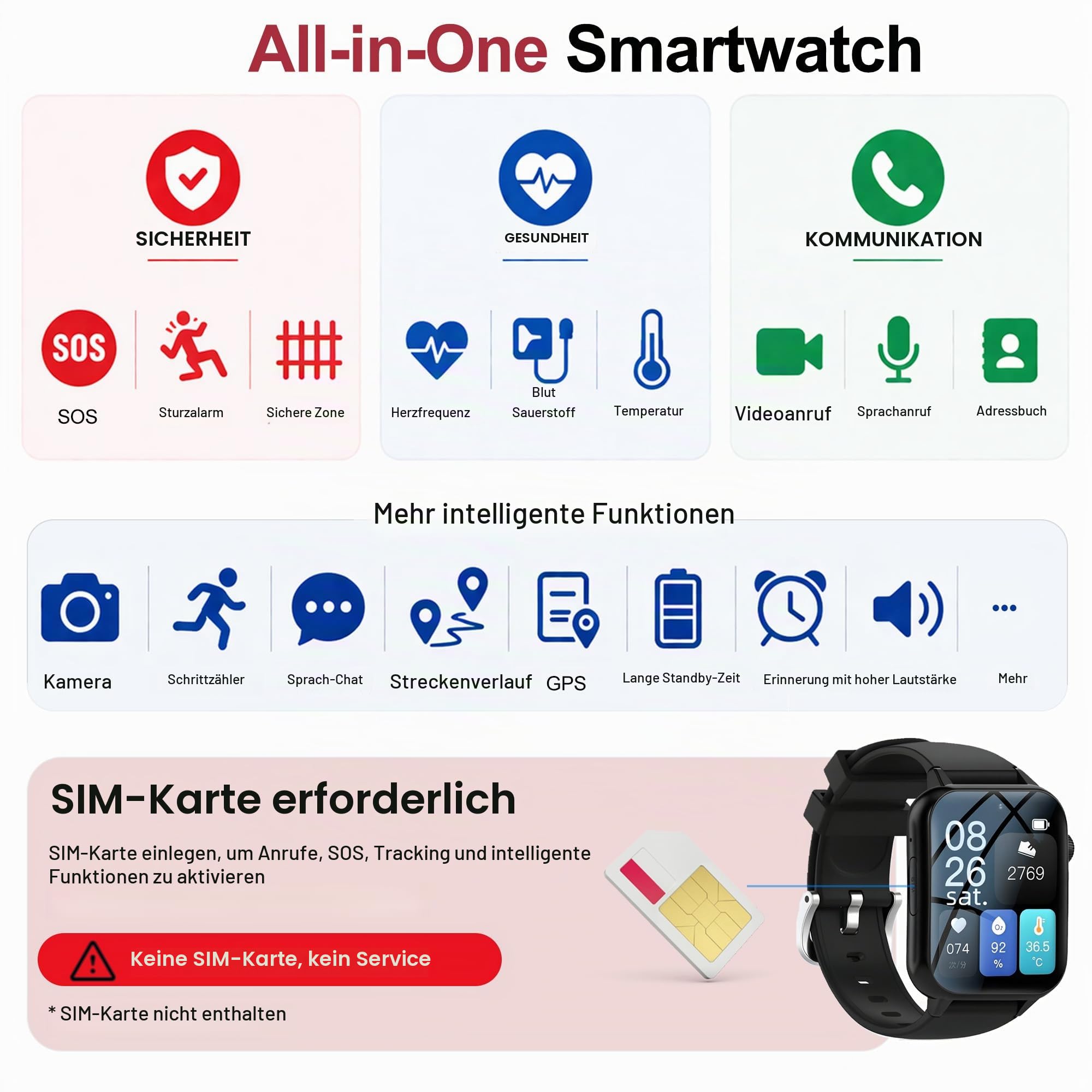 4G Senioren Smartwatch mit SOS Notruf, GPS Ortung und Sturzerkennung, Videoanruf, Zwei-Wege-Telefonie, IP67, Notruf Uhr für ältere Menschen, SIM Karte erforderlich (Schwarz)