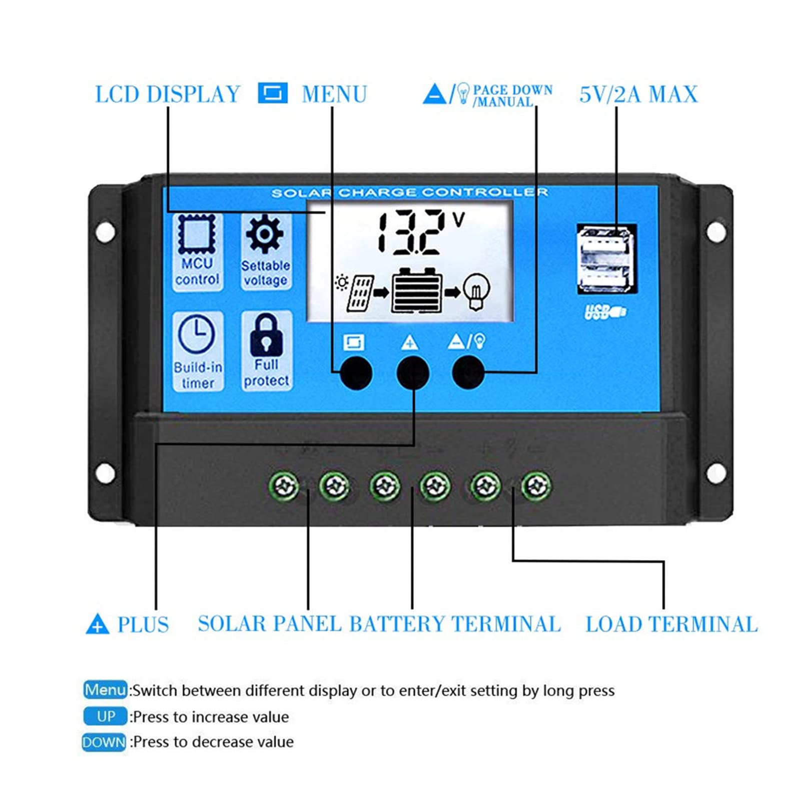 maddd Solar Completo, Panel Solar Duradero De 300 W, Completo De Panel Solar Resistente Al Agua, Convertidor De Energía Solar Duradero De CC De 12 V A CA De 110 V/220 V, Controlador De 30 A