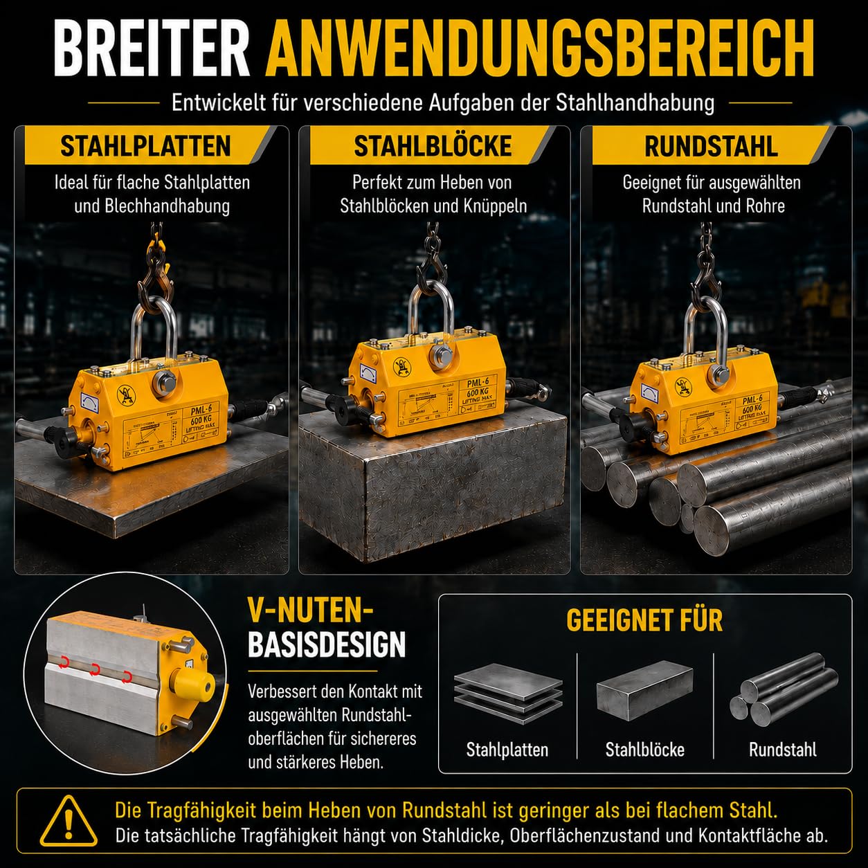 Magnetheber 600 kg permanenter Hebemagnet mit manuellem EIN/AUS-Hebel