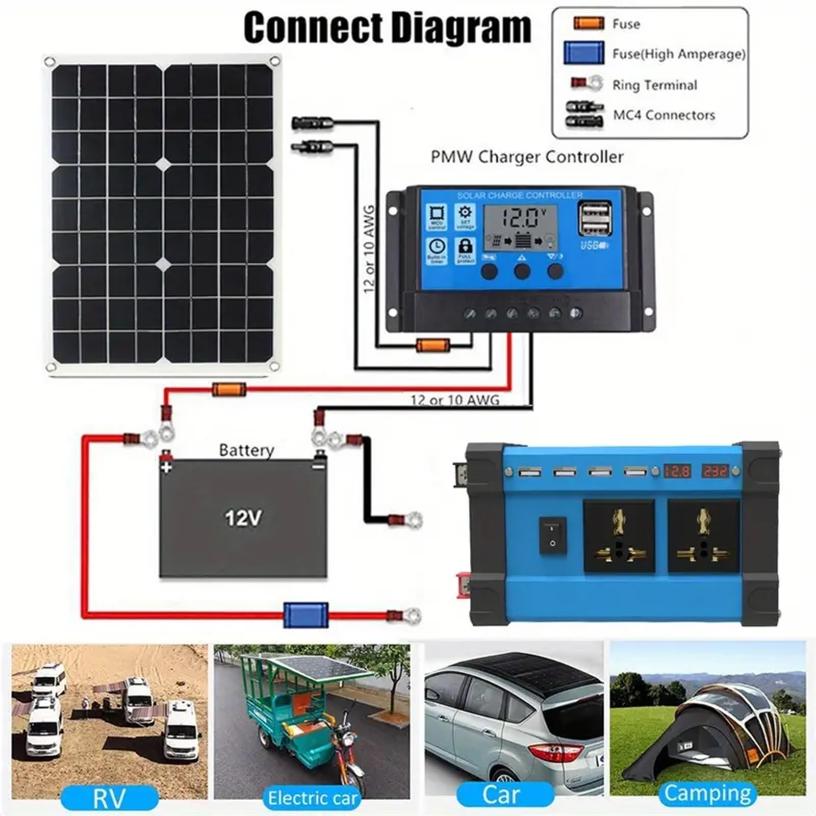 Przenośny generator solarny 4000 W/6000 W do domowego systemu Off-Grid, 110 V/220 V, zawiera panel słoneczny 18 W i kontroler ładowania 30 A