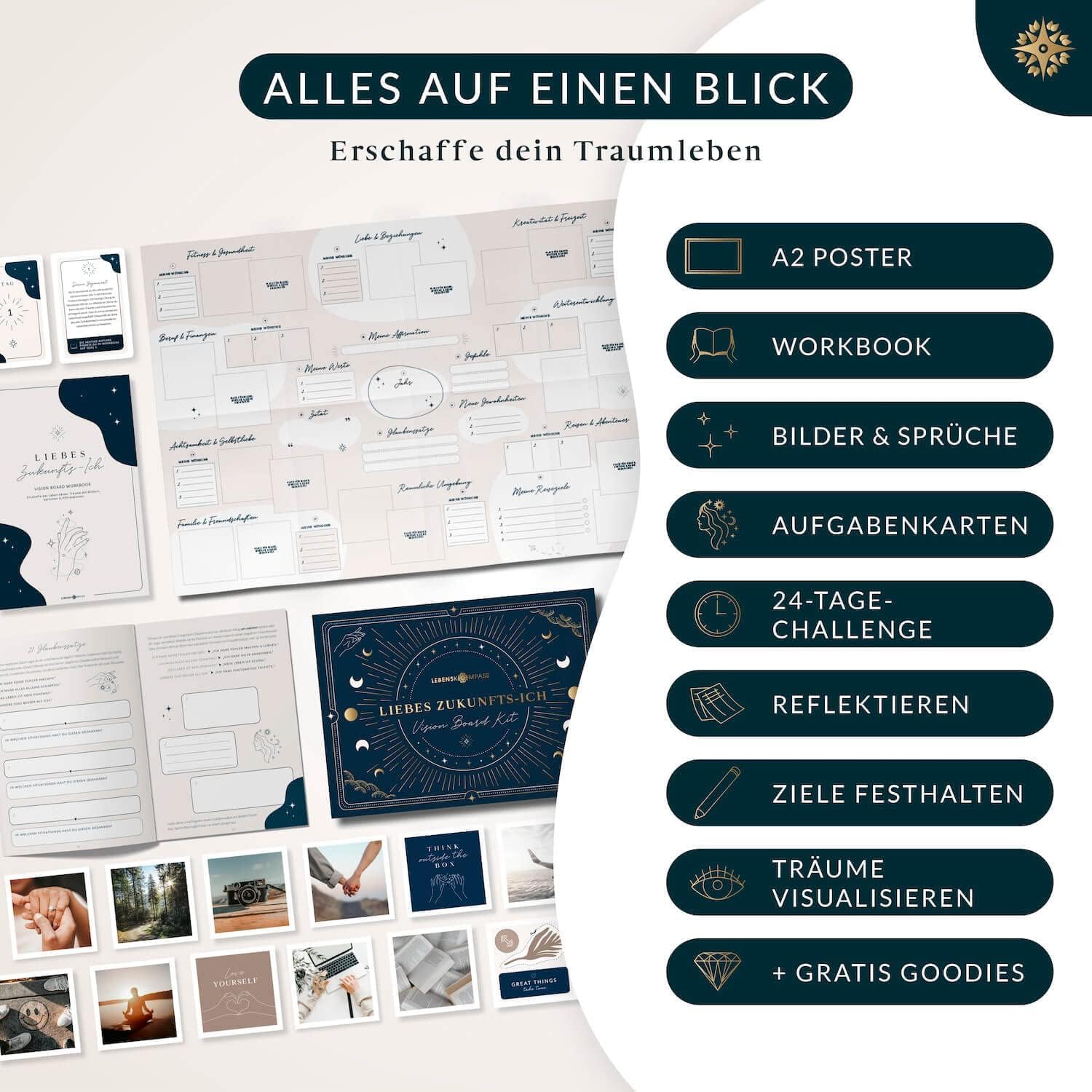Lebenskompass Habit Tracker + Vision Board Set - 12 Monate Gewohnheitstracker - visualisiere das Leben Deiner Träume mit dem Visionboard "Liebes Zukunfts-Ich" - Geschenke für Frauen & Männer, FreundIn